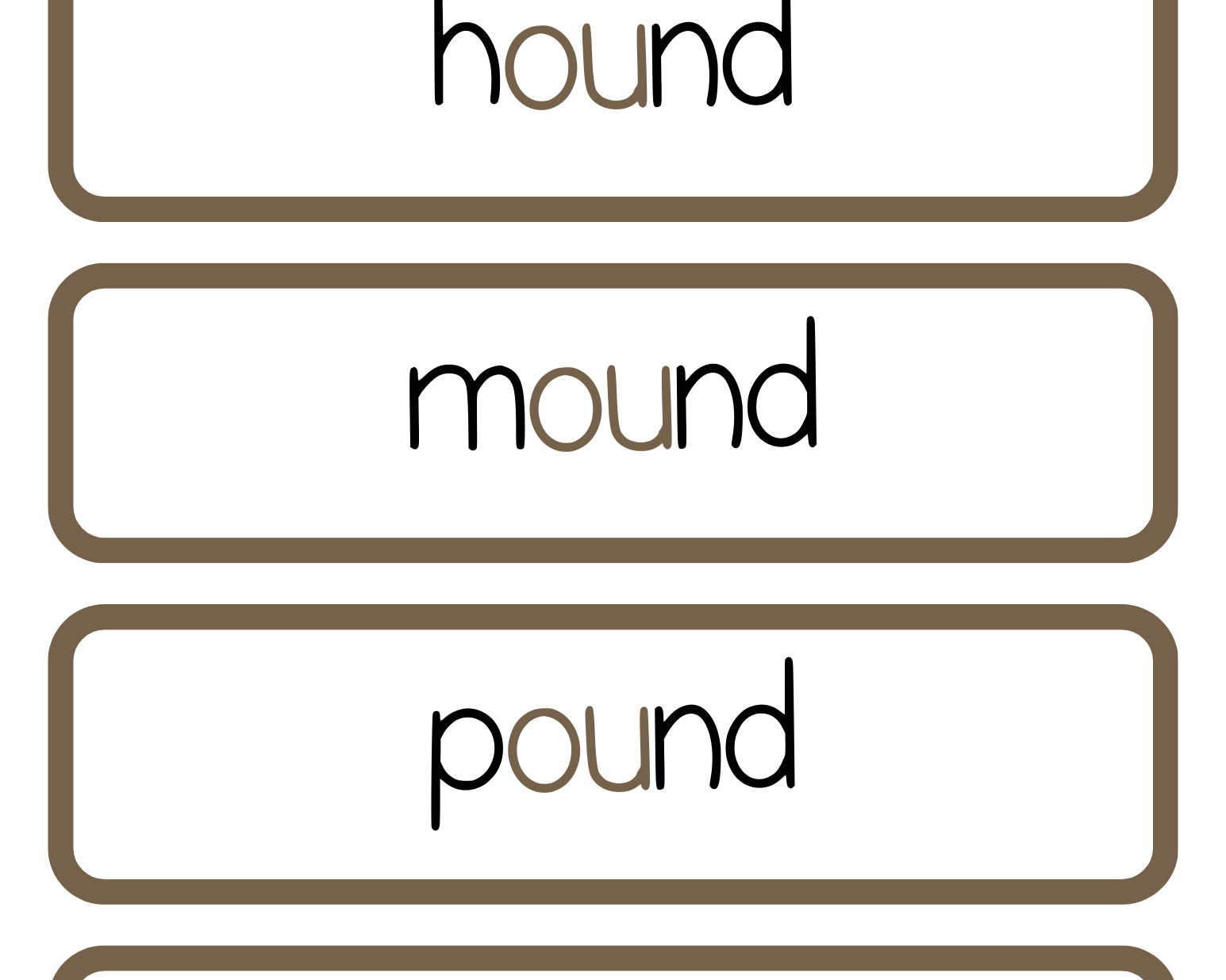 Sound Wall Bulletin Board Pieces | An Effective Way To Begin This Important Science Of Reading