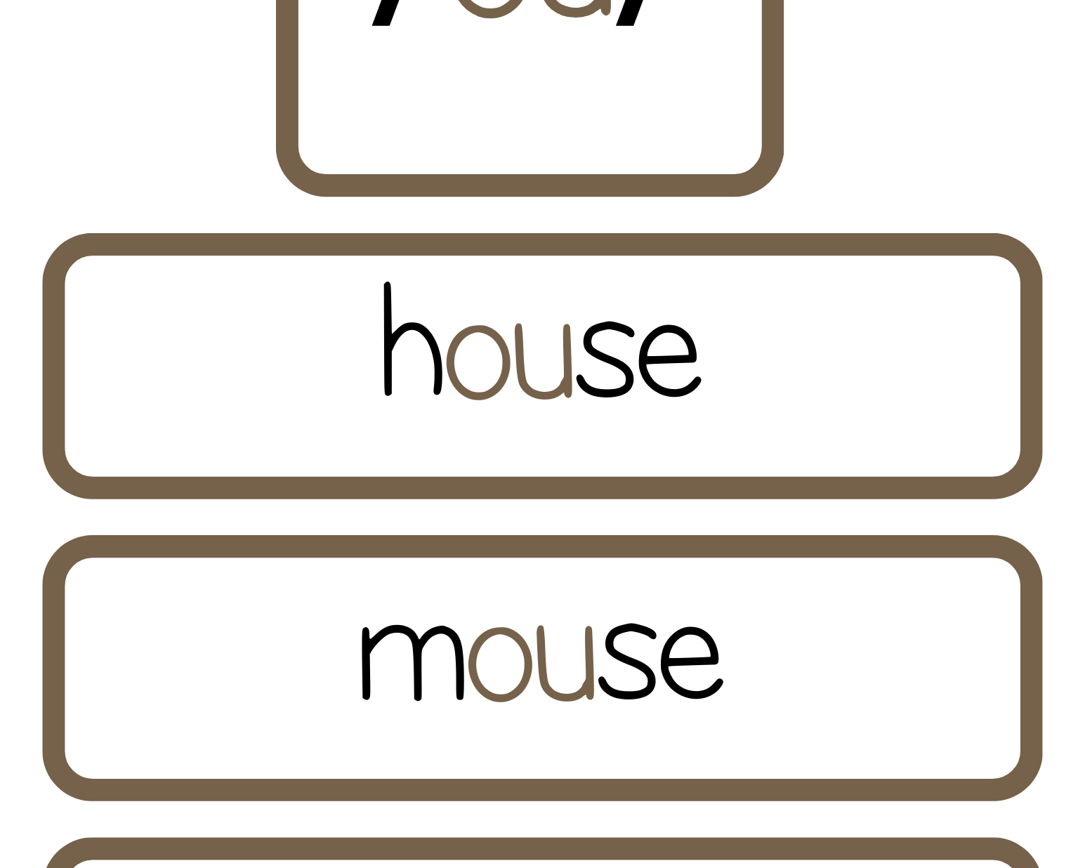 Sound Wall Bulletin Board Pieces | An Effective Way To Begin This Important Science Of Reading