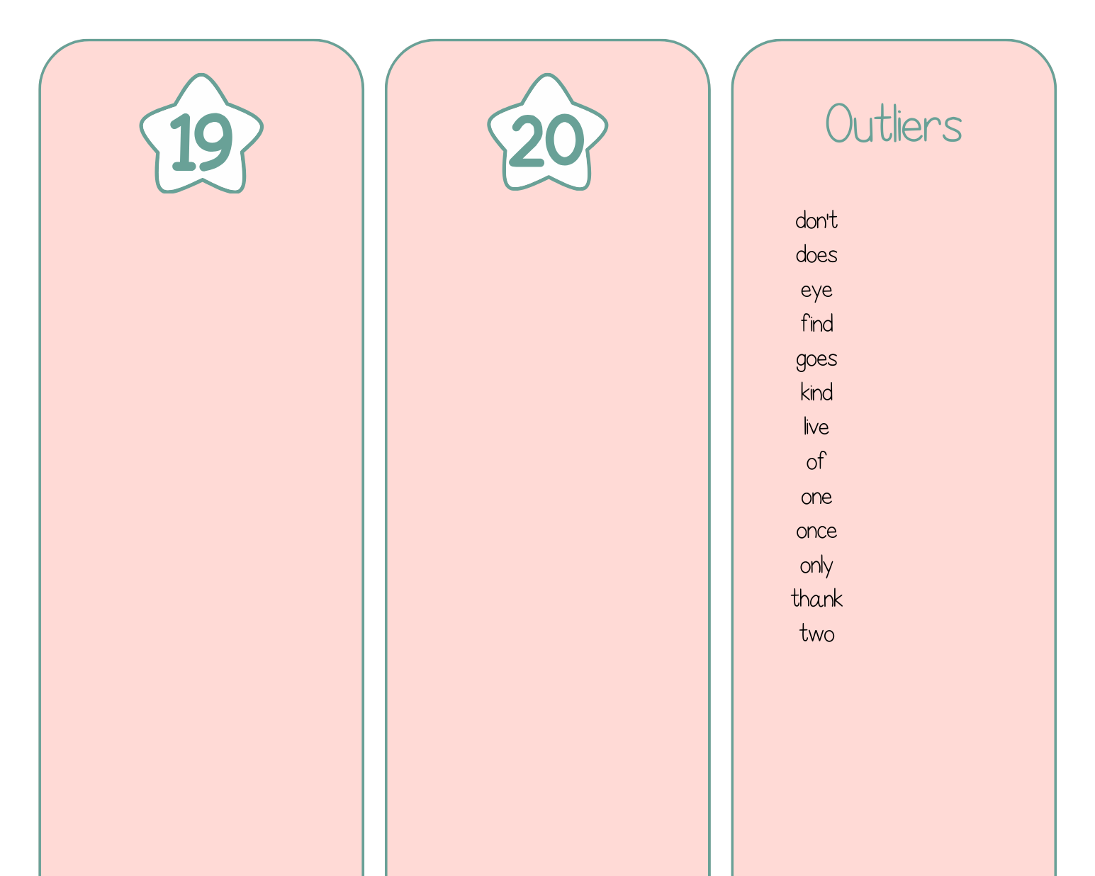 High Frequency Words Booklet - By Phoneme Group | These High Frequency Booklets Are Paramount When