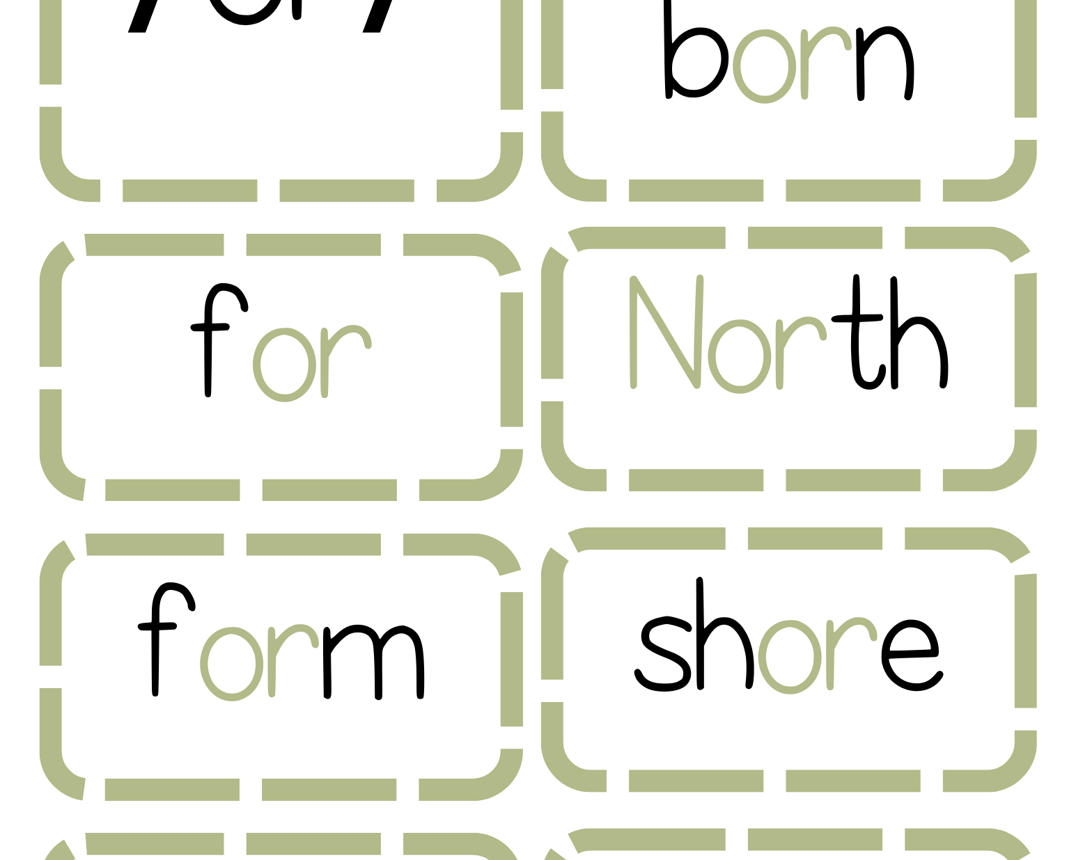 Sound Wall Activity Cards | An Effective Way To Begin This Important Science Of Reading Process In A