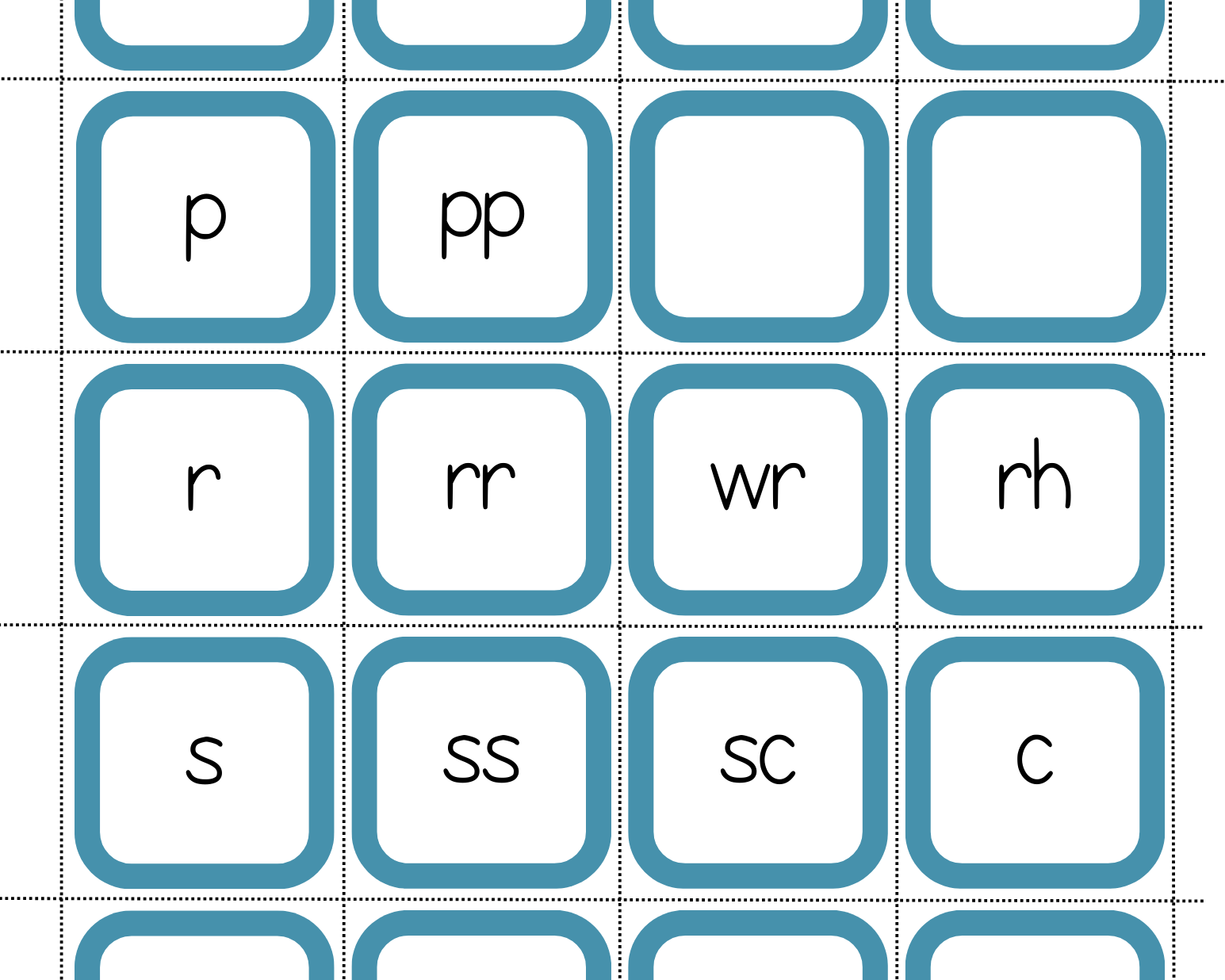 Letter Sound Tiles | The Provide An Auditory Visual And Kinesthetic Approach To Learning Utilizing