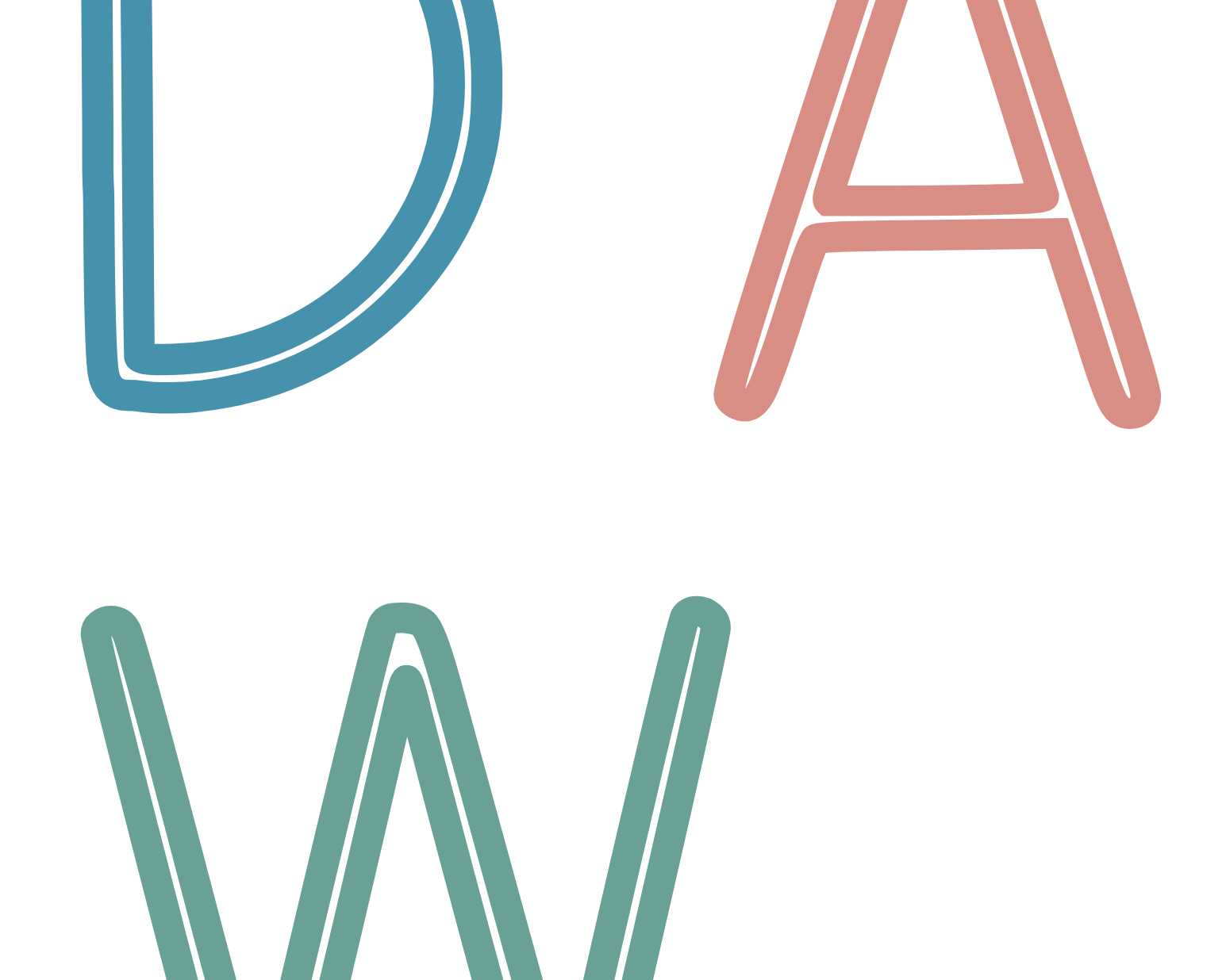 Sound Wall Bulletin Board Pieces | An Effective Way To Begin This Important Science Of Reading