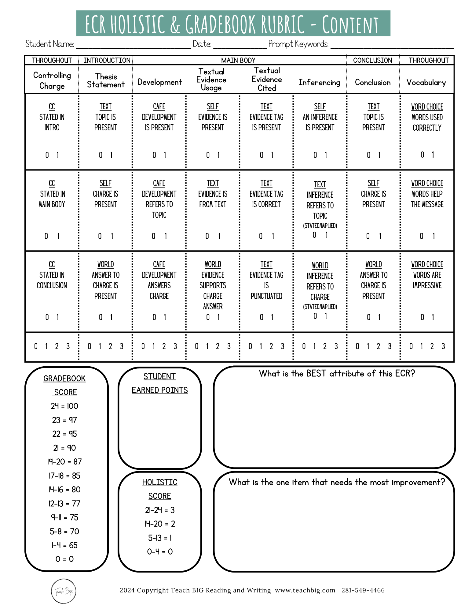 Tea Staar Ecr Rubric