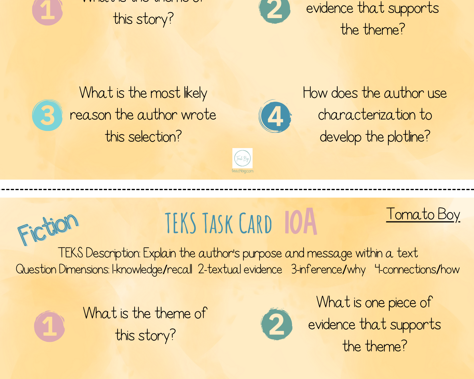 Teks 10A Task Cards:  Sample Set