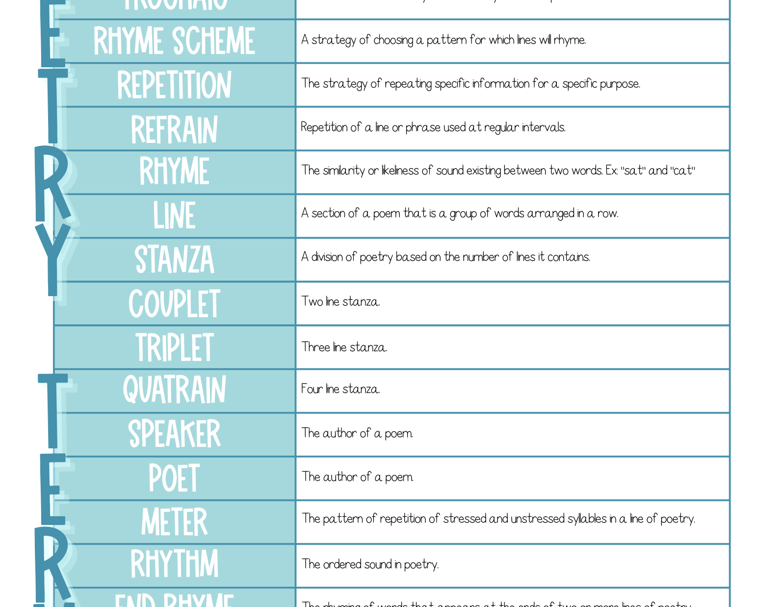 Poetry - Collection 1