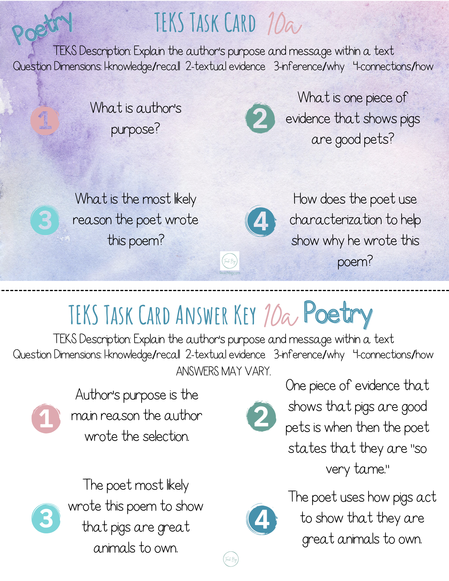 Teks Task Cards: 10A - Poetry