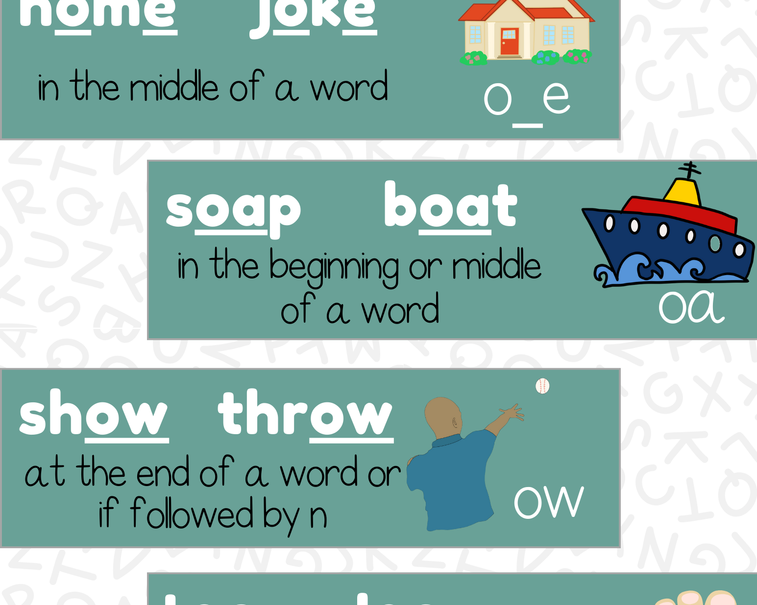 Phonics Phenomes & Graphemes Poster Set | This Poster Set Contains All Of The Leading Phonics