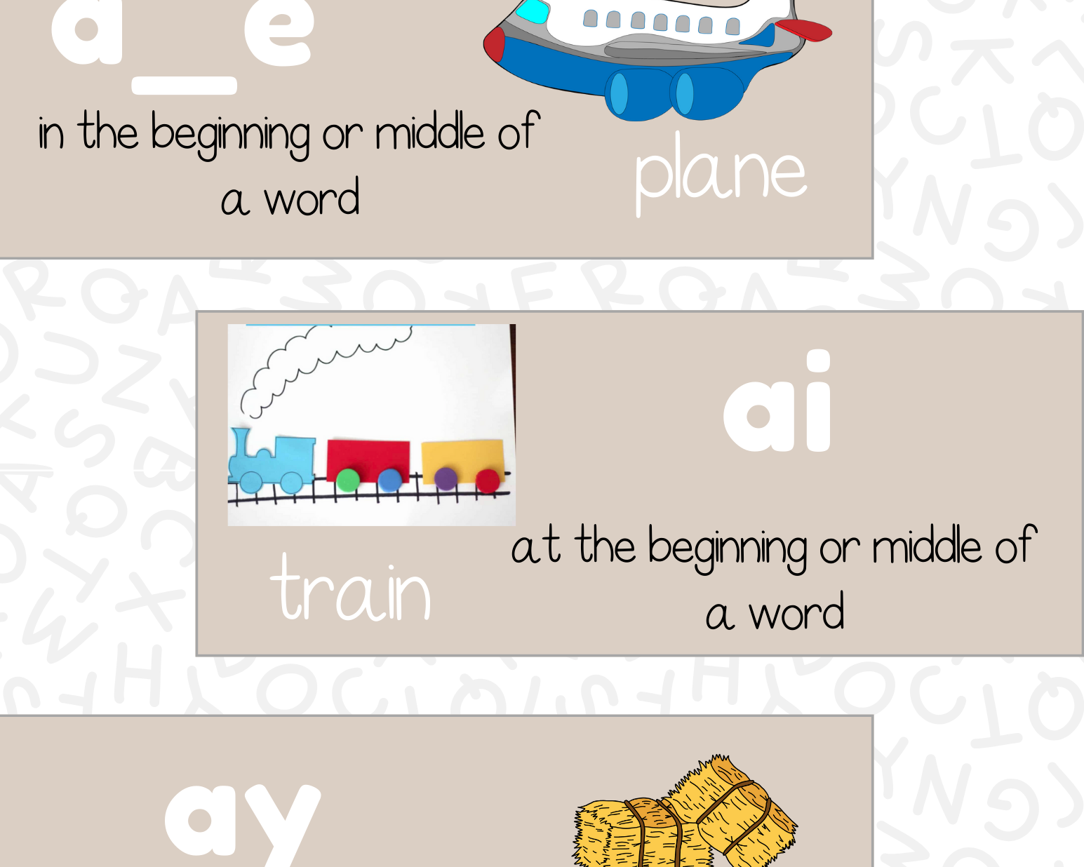 Phonics Phenomes & Graphemes Poster Set | This Poster Set Contains All Of The Leading Phonics