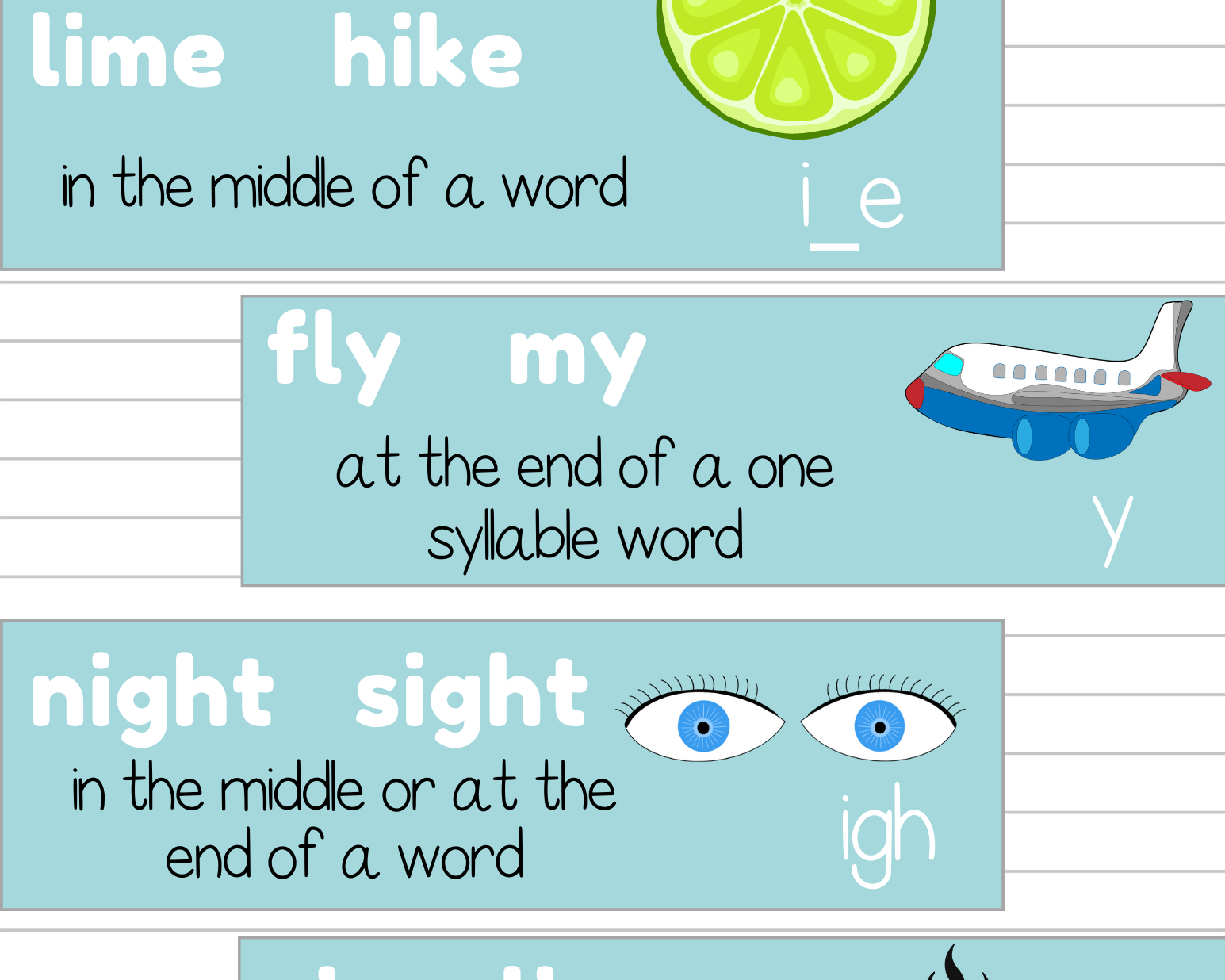 Phonics Phenomes & Graphemes Poster Set | This Poster Set Contains All Of The Leading Phonics