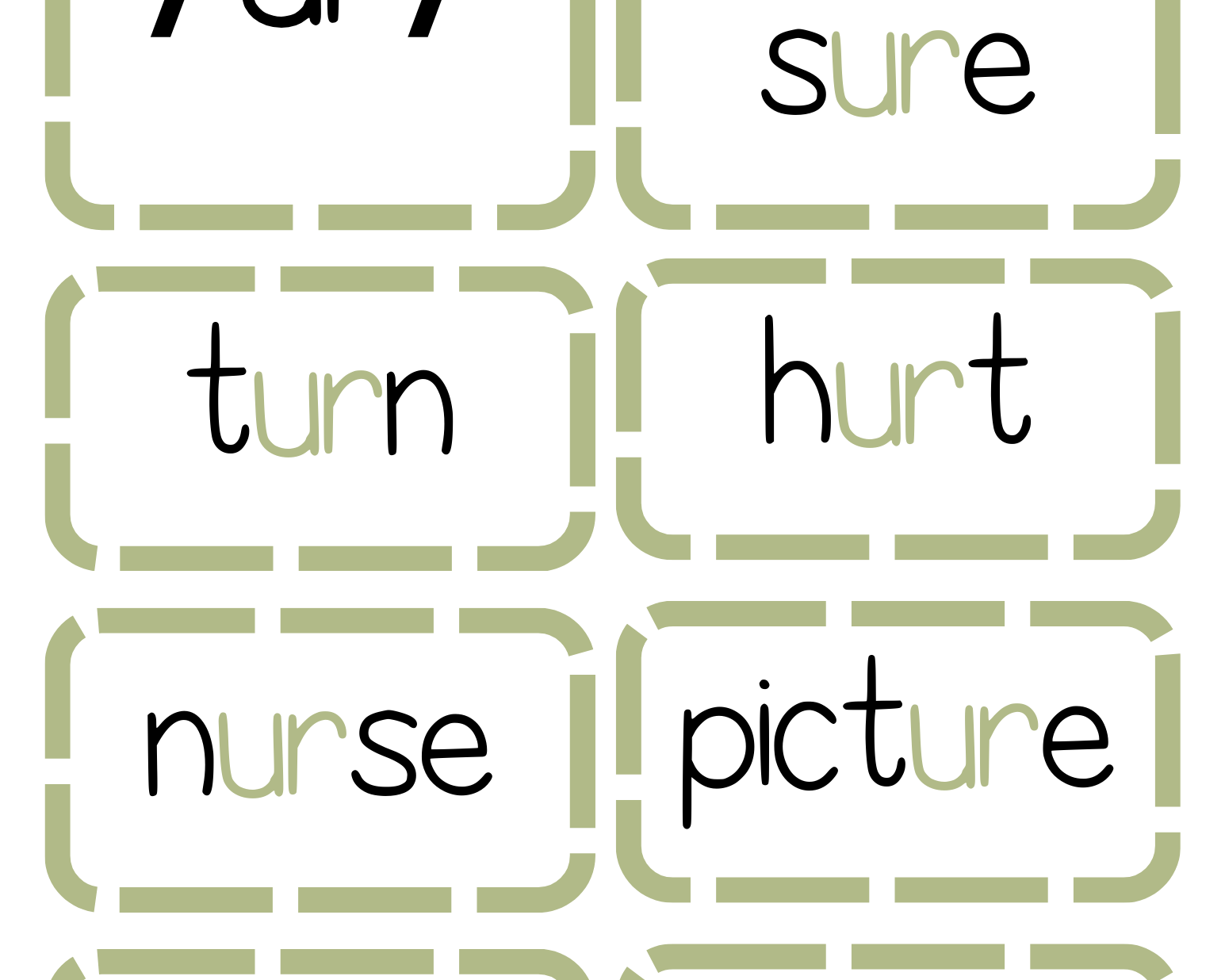 Sound Wall Activity Cards | An Effective Way To Begin This Important Science Of Reading Process In A