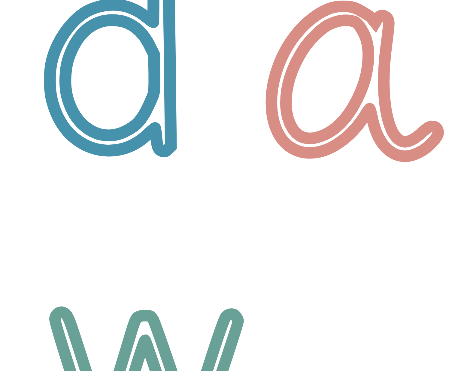 Sound Wall Bulletin Board Pieces | An Effective Way To Begin This Important Science Of Reading