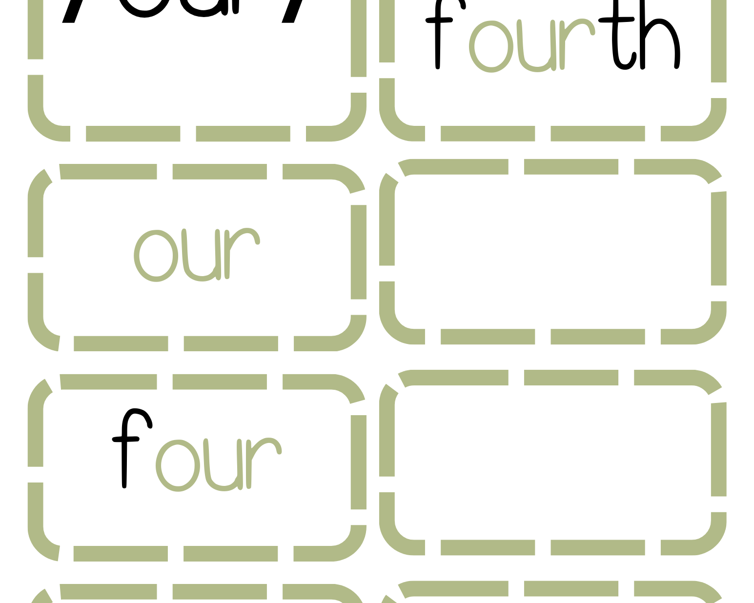 Sound Wall Activity Cards | An Effective Way To Begin This Important Science Of Reading Process In A