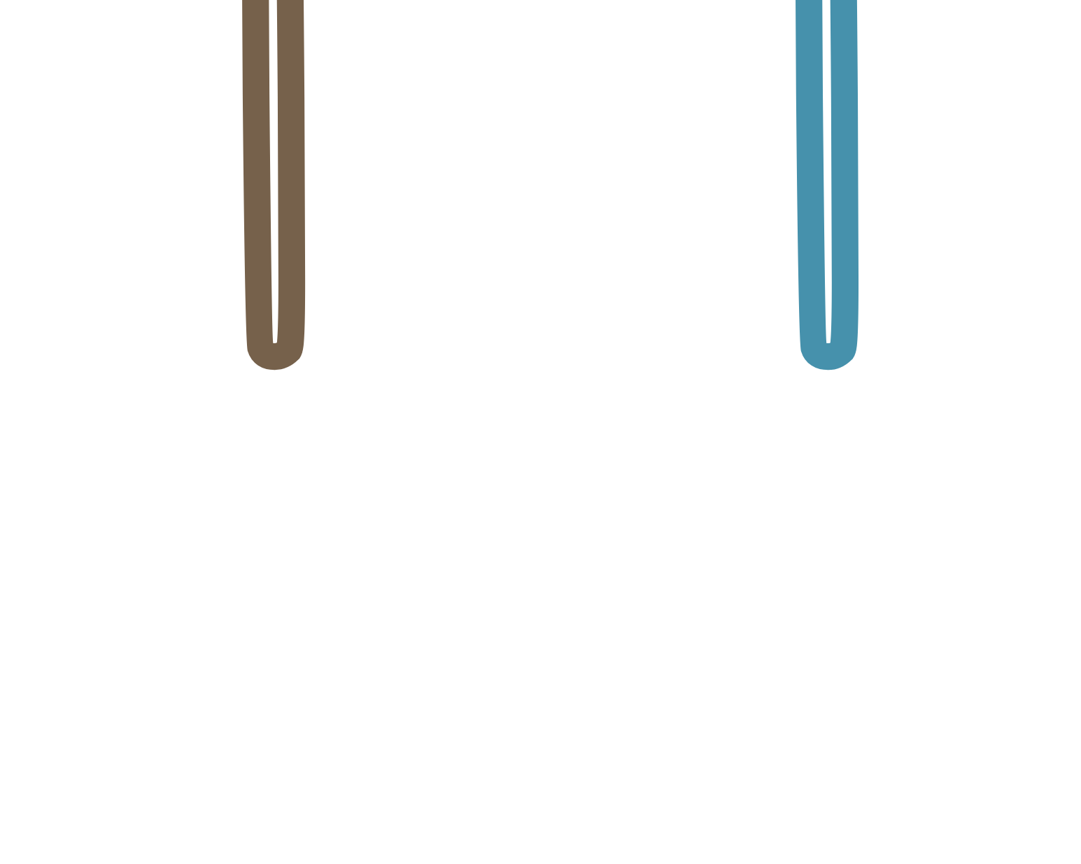 Sound Wall Bulletin Board Pieces | An Effective Way To Begin This Important Science Of Reading