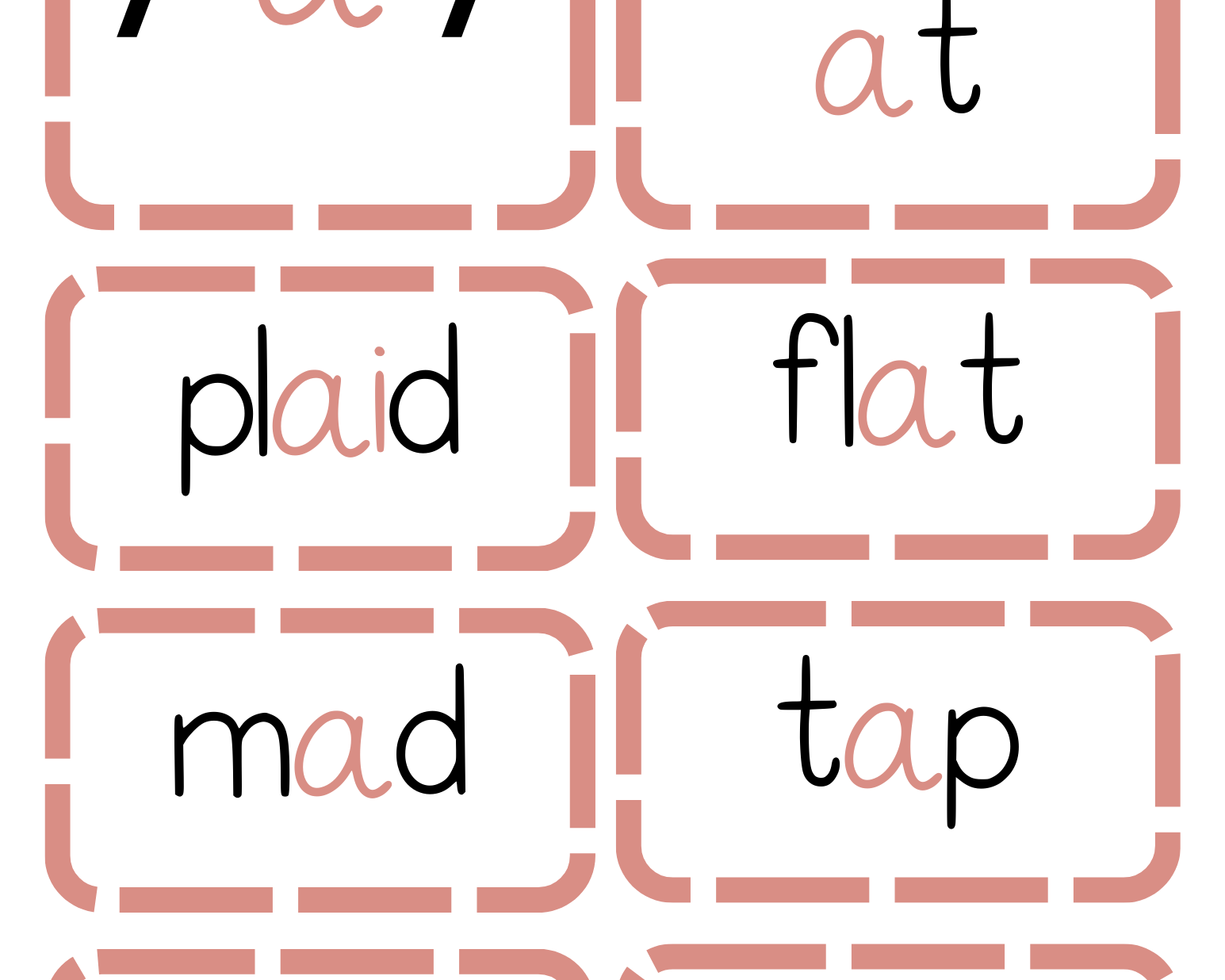 Sound Wall Activity Cards | An Effective Way To Begin This Important Science Of Reading Process In A