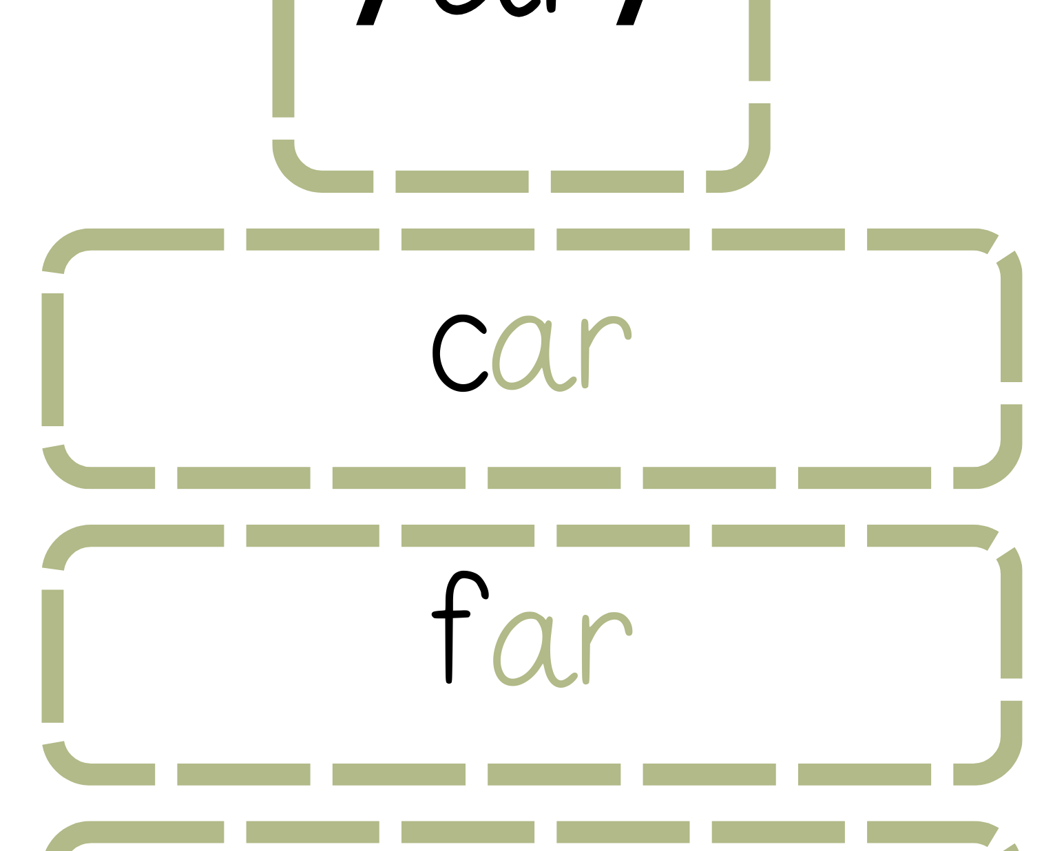 Sound Wall Bulletin Board Pieces | An Effective Way To Begin This Important Science Of Reading