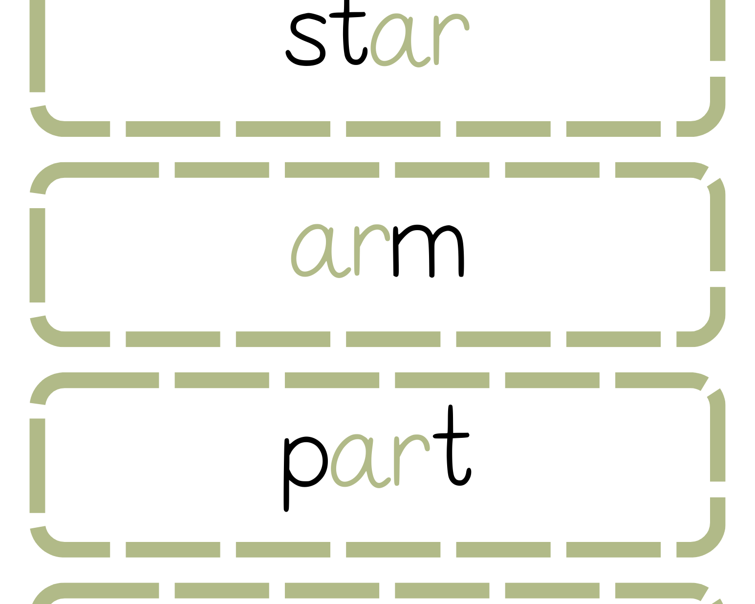 Sound Wall Bulletin Board Pieces | An Effective Way To Begin This Important Science Of Reading