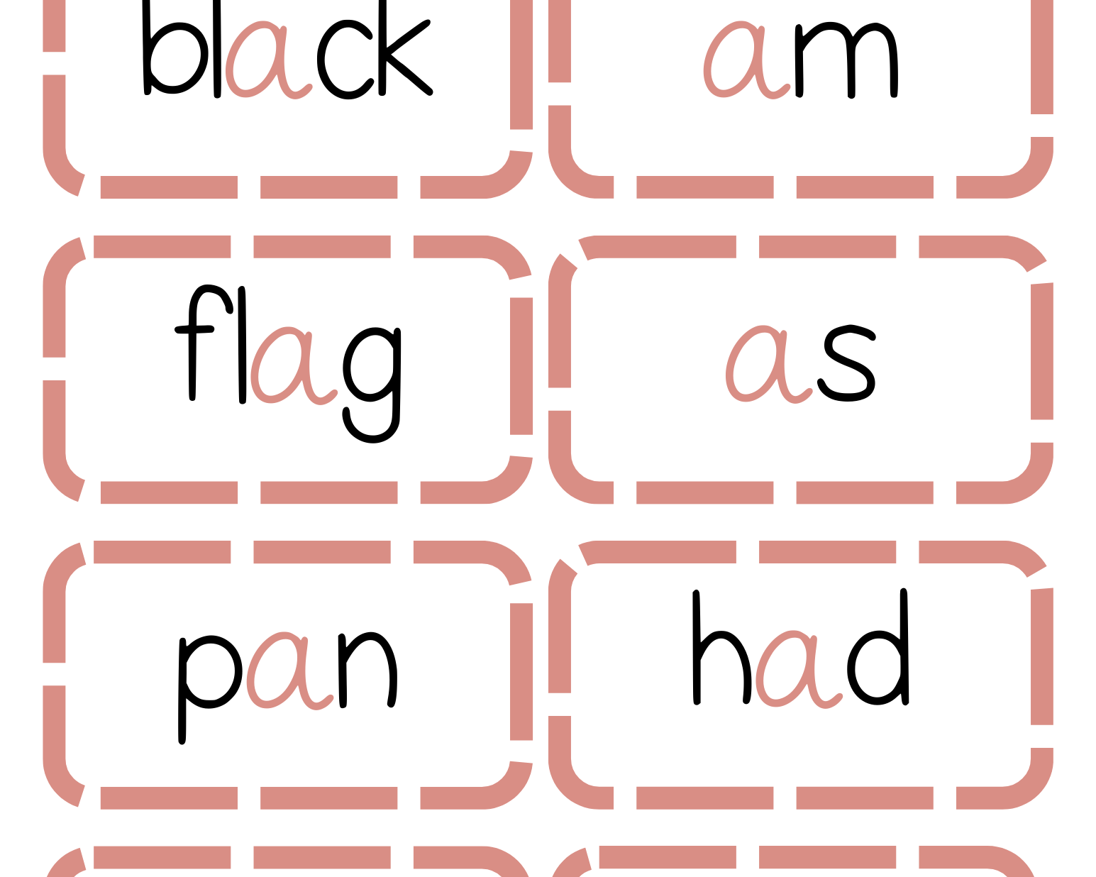 Sound Wall Activity Cards | An Effective Way To Begin This Important Science Of Reading Process In A