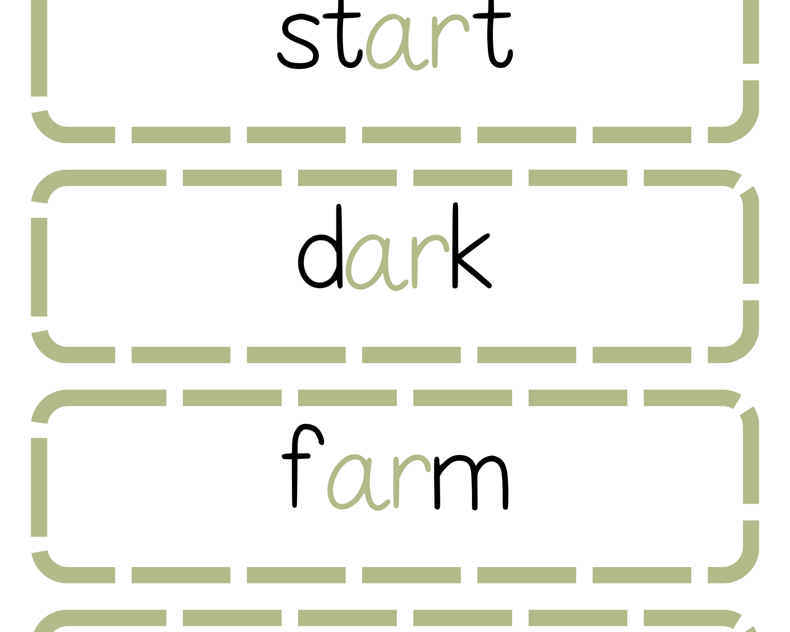 Sound Wall Bulletin Board Pieces | An Effective Way To Begin This Important Science Of Reading