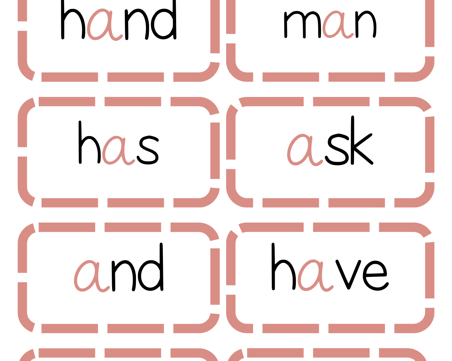 Sound Wall Activity Cards | An Effective Way To Begin This Important Science Of Reading Process In A