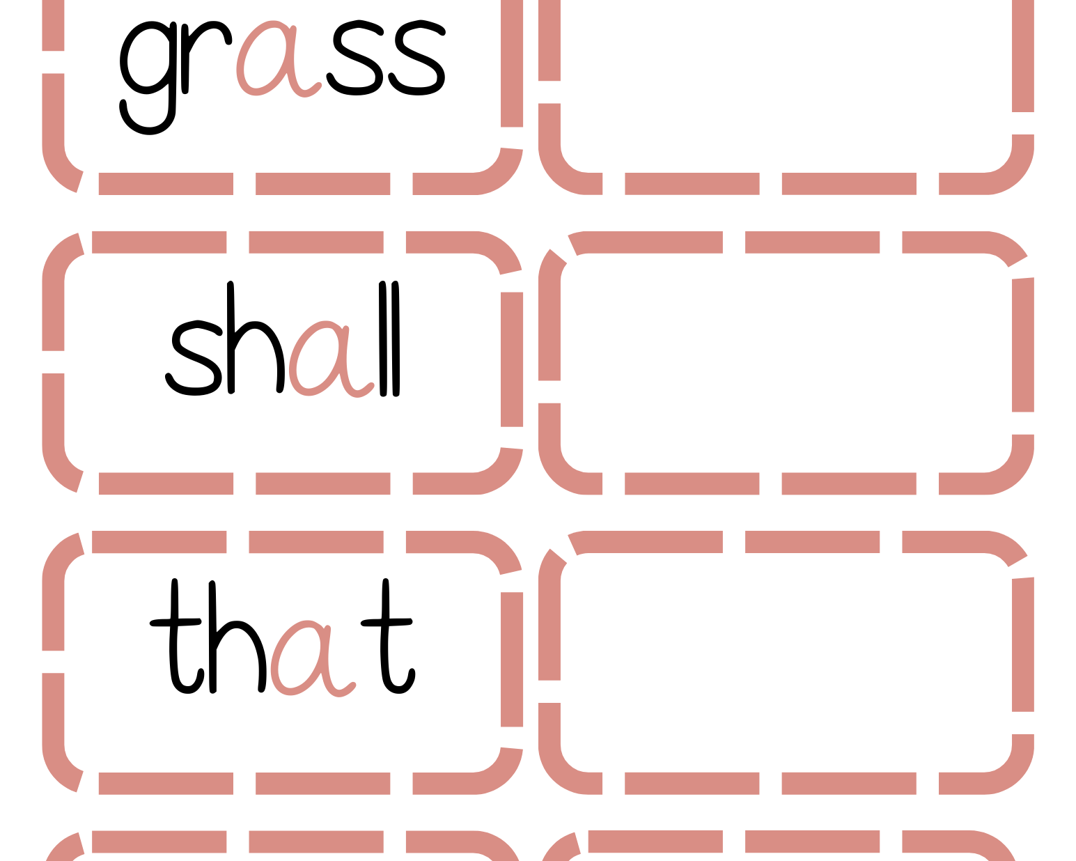 Sound Wall Activity Cards | An Effective Way To Begin This Important Science Of Reading Process In A