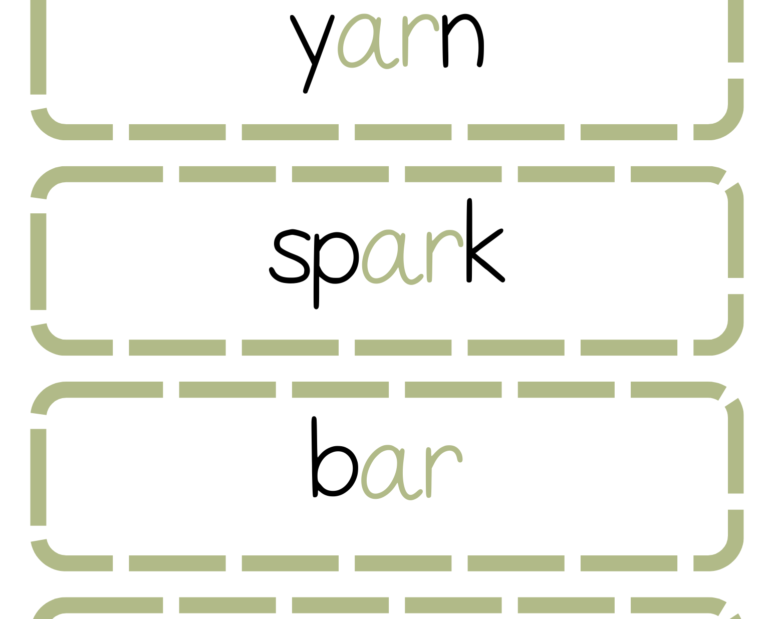 Sound Wall Bulletin Board Pieces | An Effective Way To Begin This Important Science Of Reading