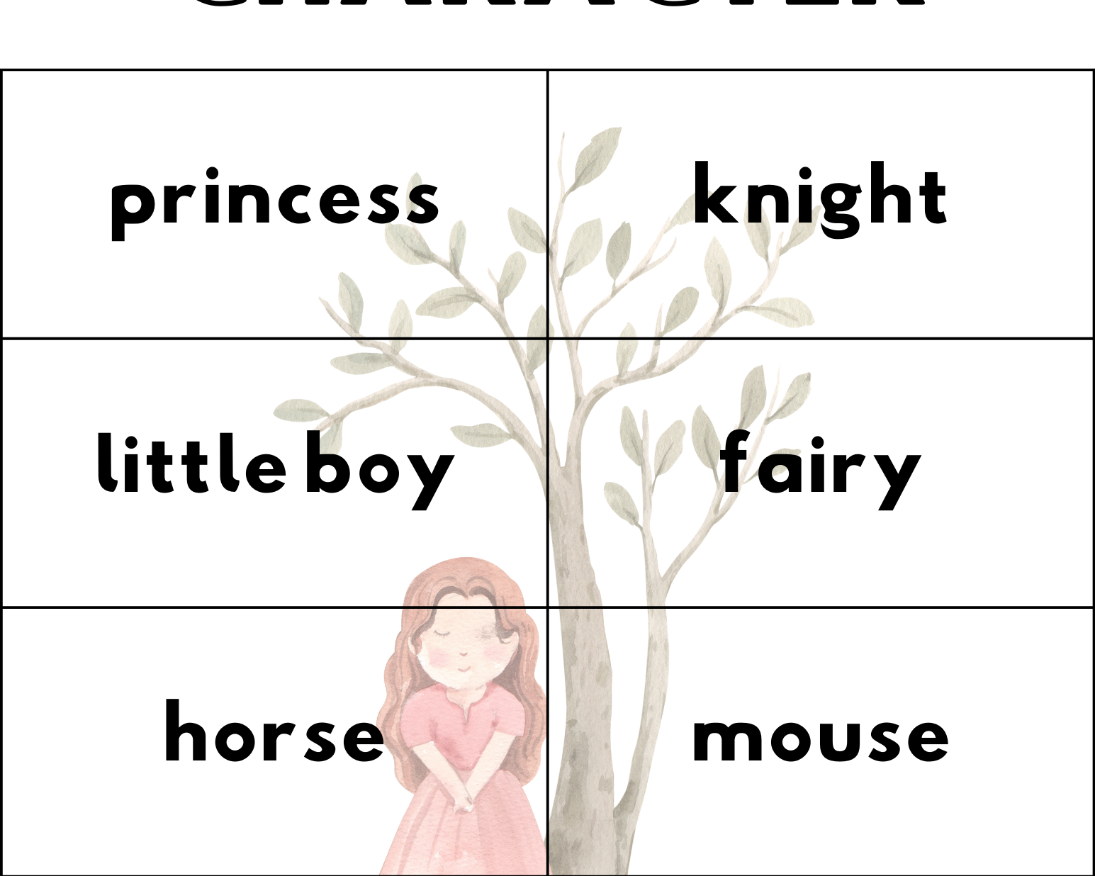 Fairy-Tale Characteristics - This Resource Is Great For Grades 2-3.