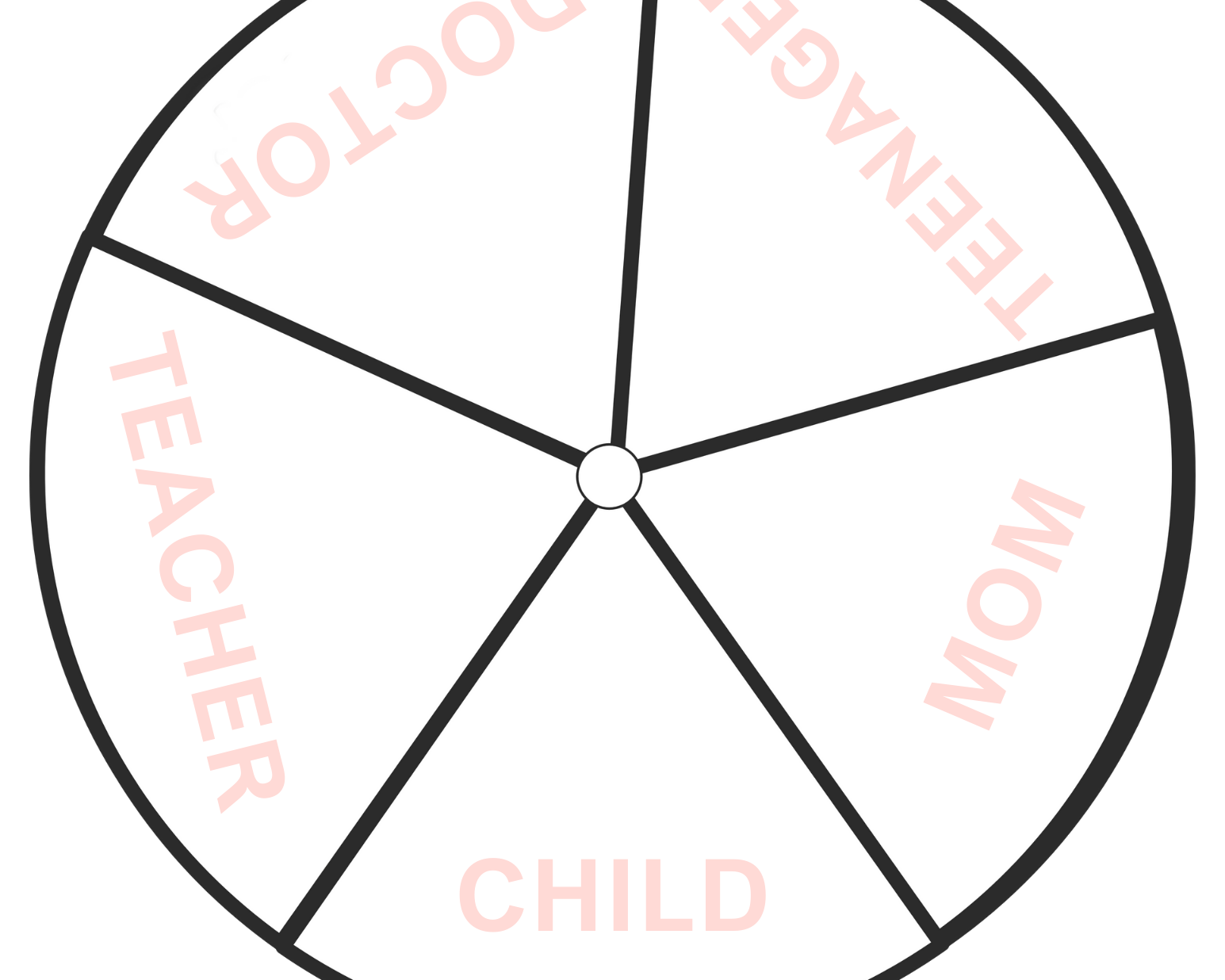 Spin For The Audience! - This Resource Is Great Grades 7-8.