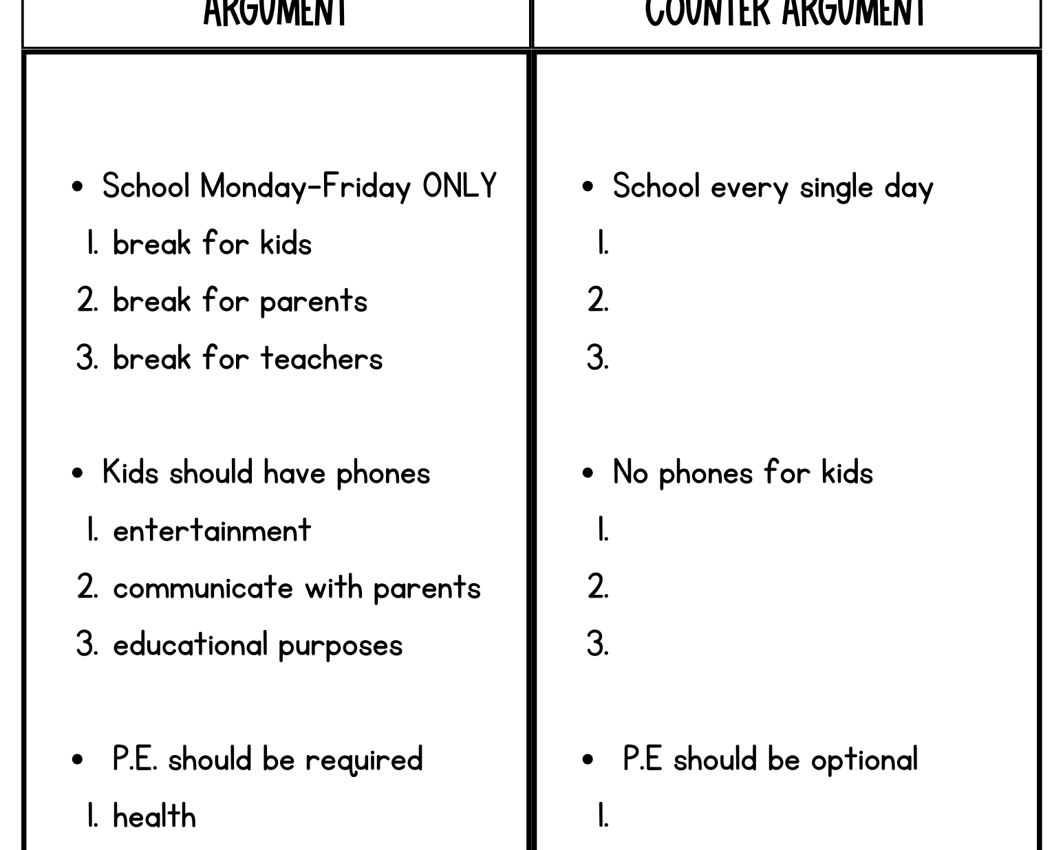 Counter Arguments - This Resource Is Great For Grades 7-8.