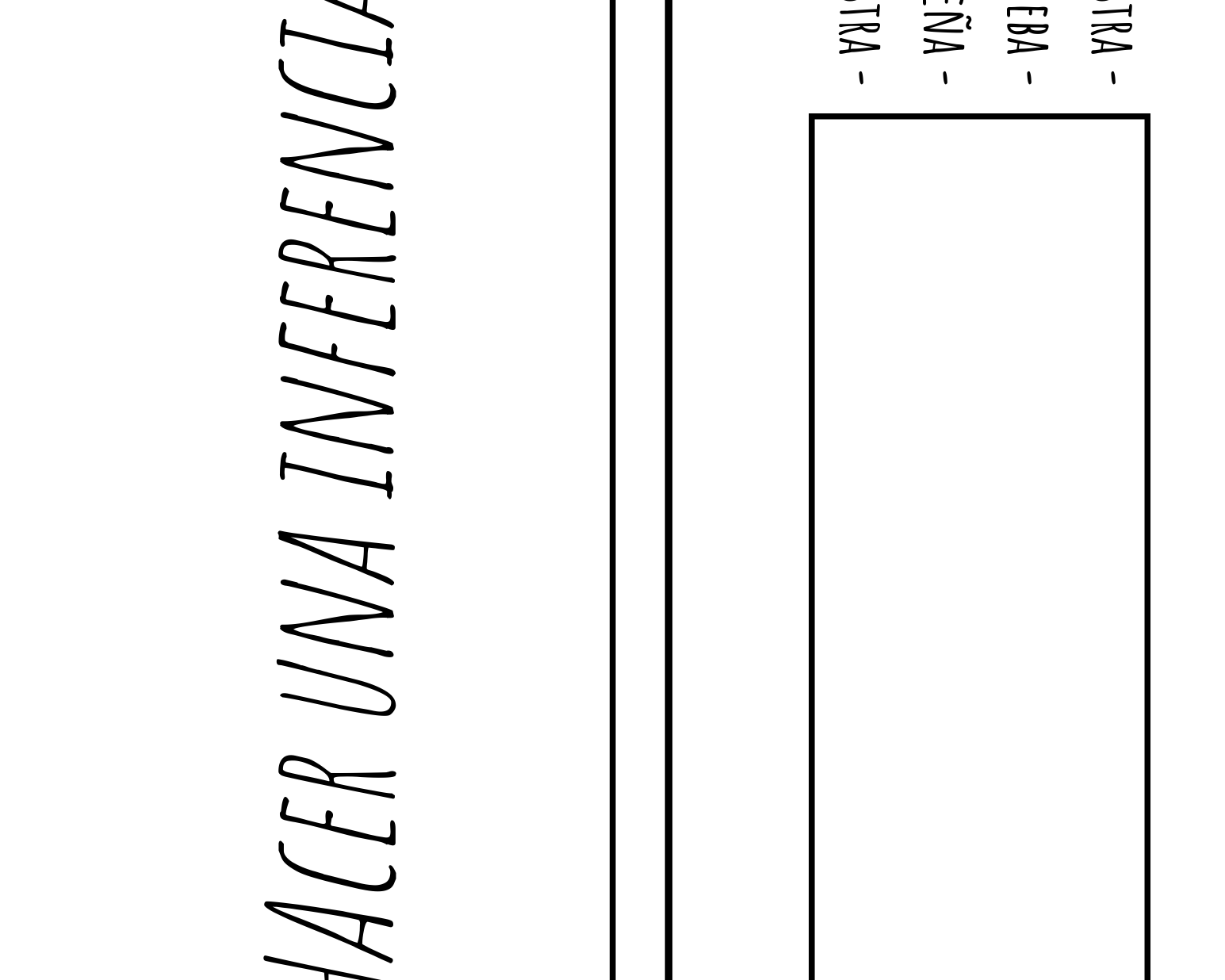 I - Write Foldable | Spanish This Item Contains A Three-Part Foldable To Create Movable I-Write