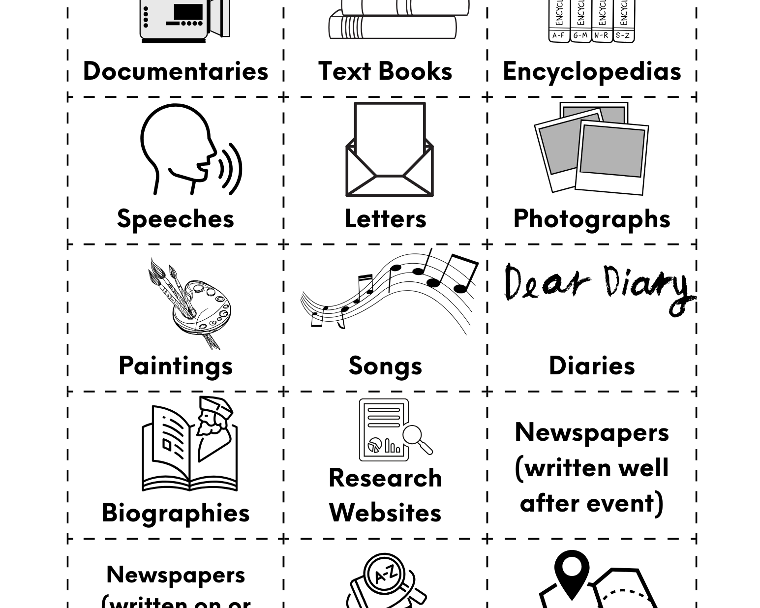 Sort The Sources! - This Resource Is Great For Grades 4-6.