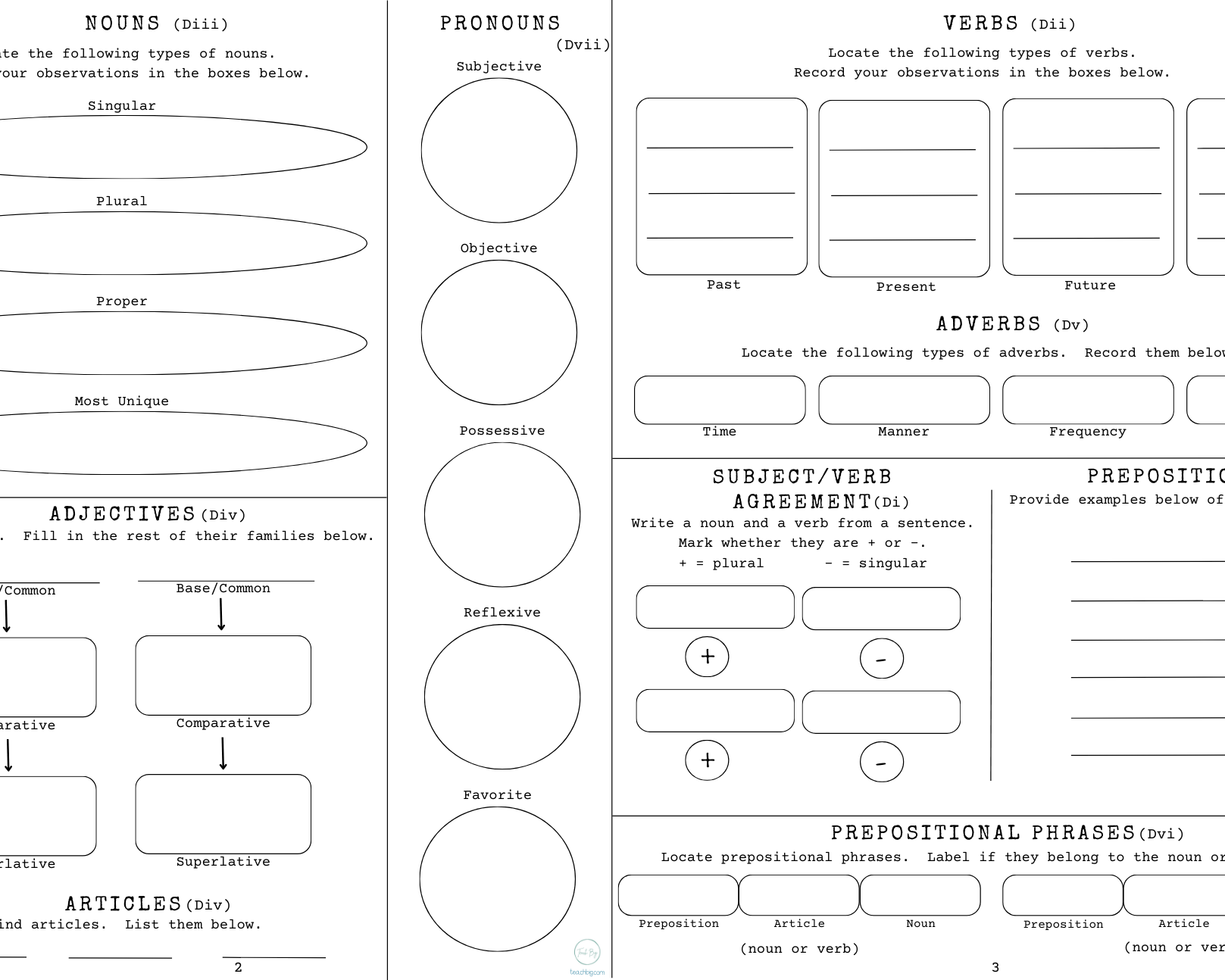 Teks Tribune - 4Th Grade Edition