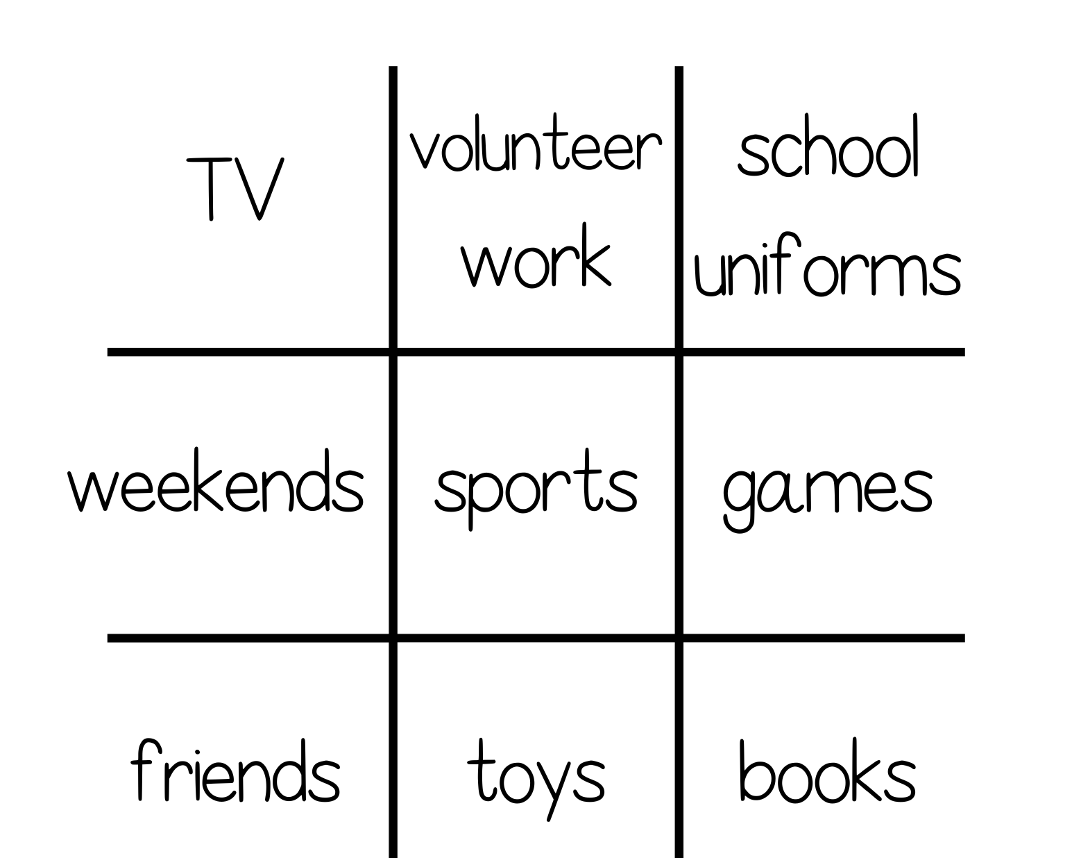 Thesis Tic Tac Toe - This Resource Is Great For Grades 4-6.