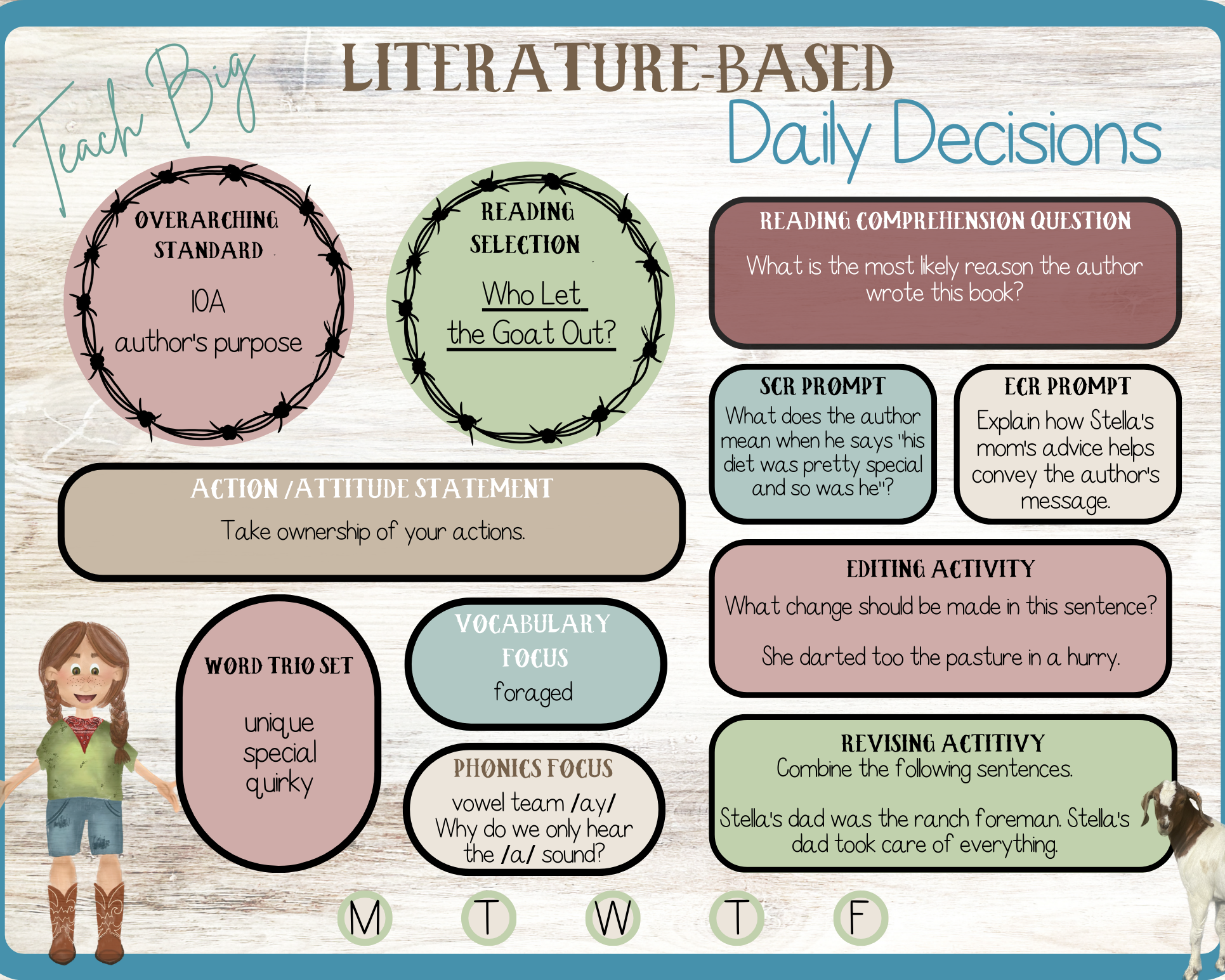 Daily Decisions - Who Let The Goat Out?