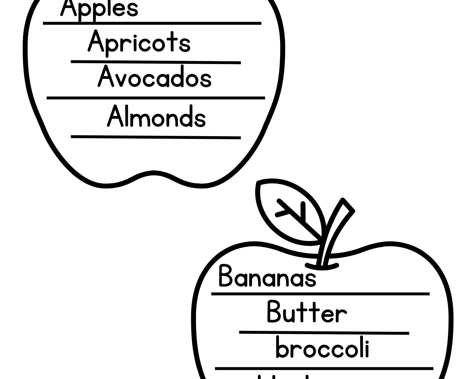 Alliteration Ambrosia Activity - This Resource Is Great For Grades 4-6.