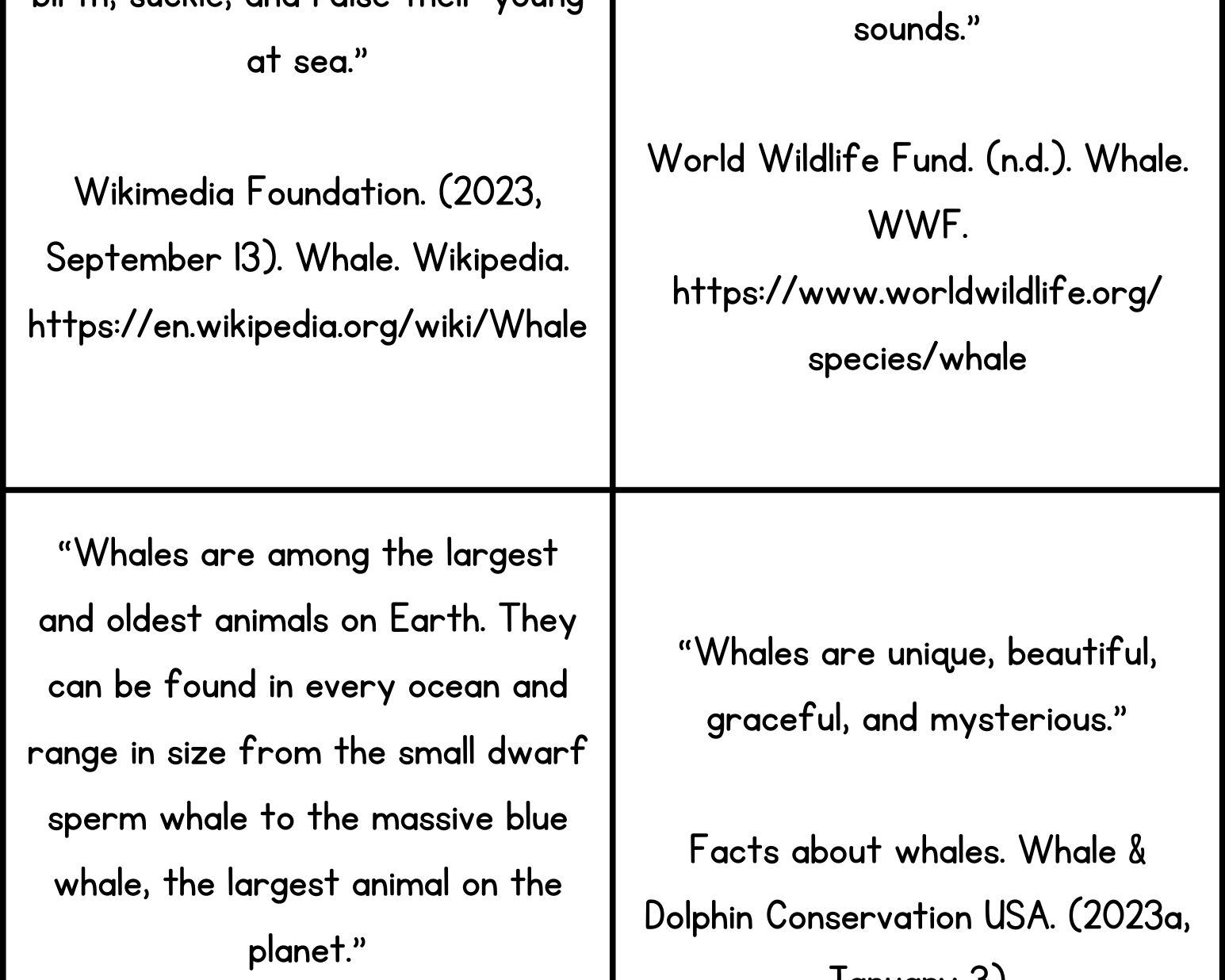 Whale Citing - This Resource Is Great For Grades 7-8.