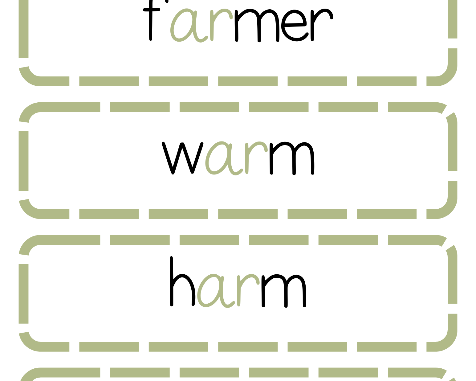 Sound Wall Bulletin Board Pieces | An Effective Way To Begin This Important Science Of Reading