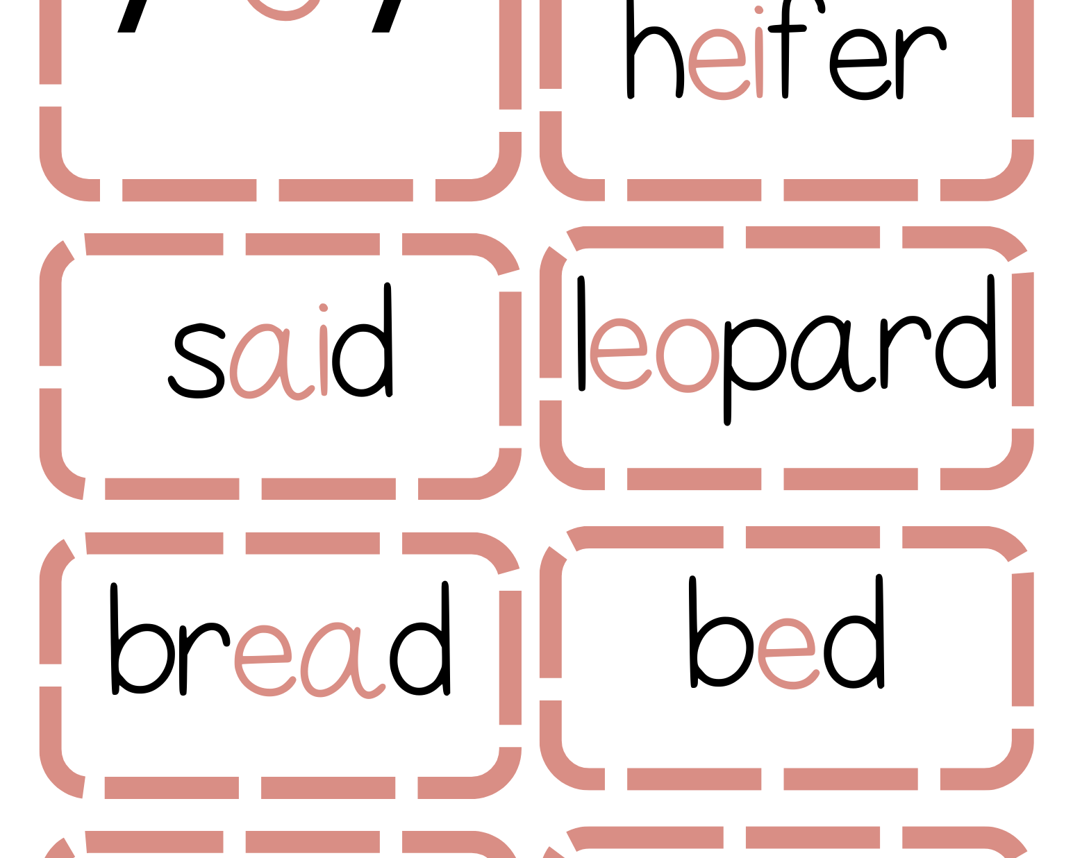 Sound Wall Activity Cards | An Effective Way To Begin This Important Science Of Reading Process In A