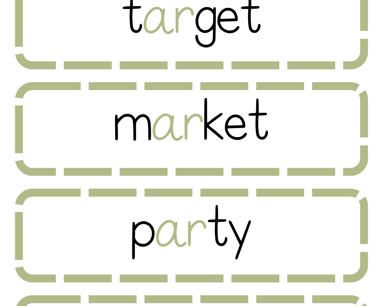 Sound Wall Bulletin Board Pieces | An Effective Way To Begin This Important Science Of Reading