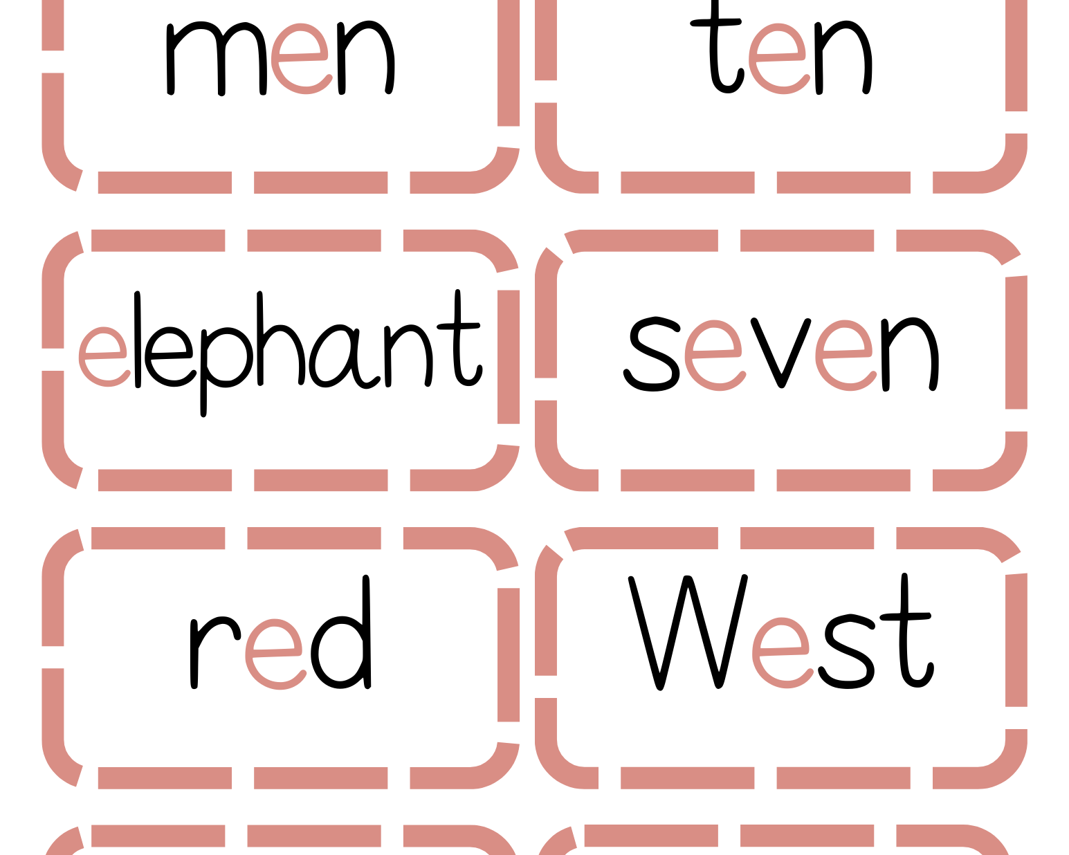 Sound Wall Activity Cards | An Effective Way To Begin This Important Science Of Reading Process In A