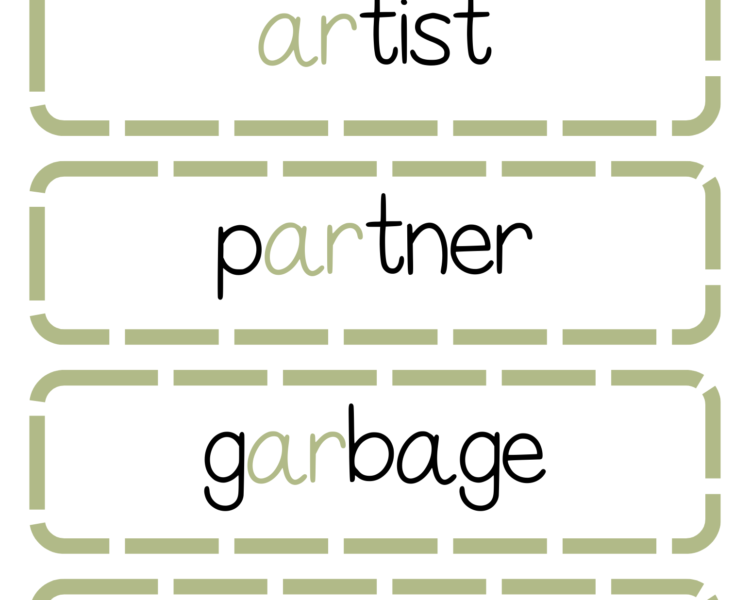 Sound Wall Bulletin Board Pieces | An Effective Way To Begin This Important Science Of Reading