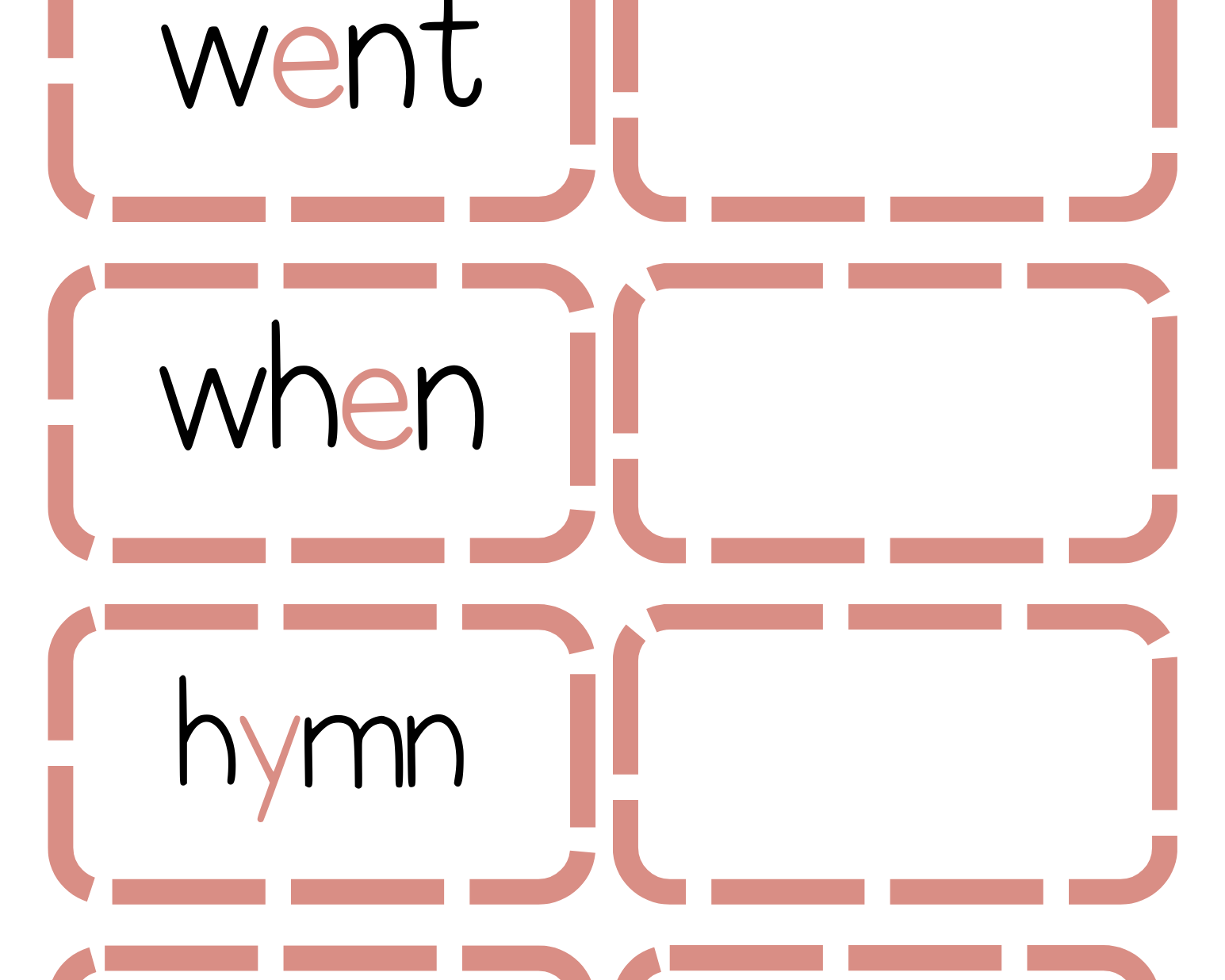 Sound Wall Activity Cards | An Effective Way To Begin This Important Science Of Reading Process In A
