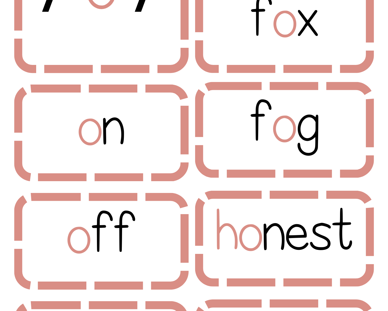 Sound Wall Activity Cards | An Effective Way To Begin This Important Science Of Reading Process In A