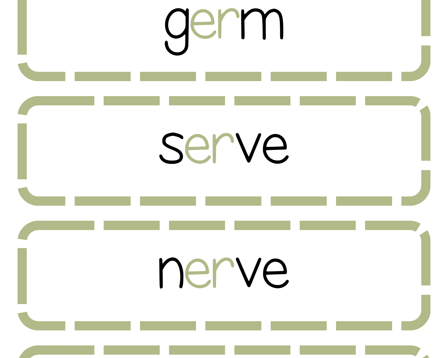 Sound Wall Bulletin Board Pieces | An Effective Way To Begin This Important Science Of Reading