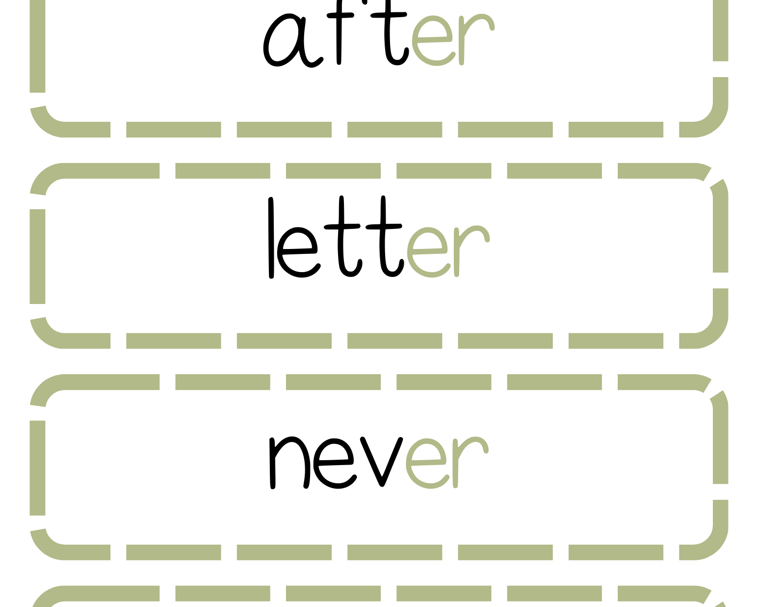 Sound Wall Bulletin Board Pieces | An Effective Way To Begin This Important Science Of Reading