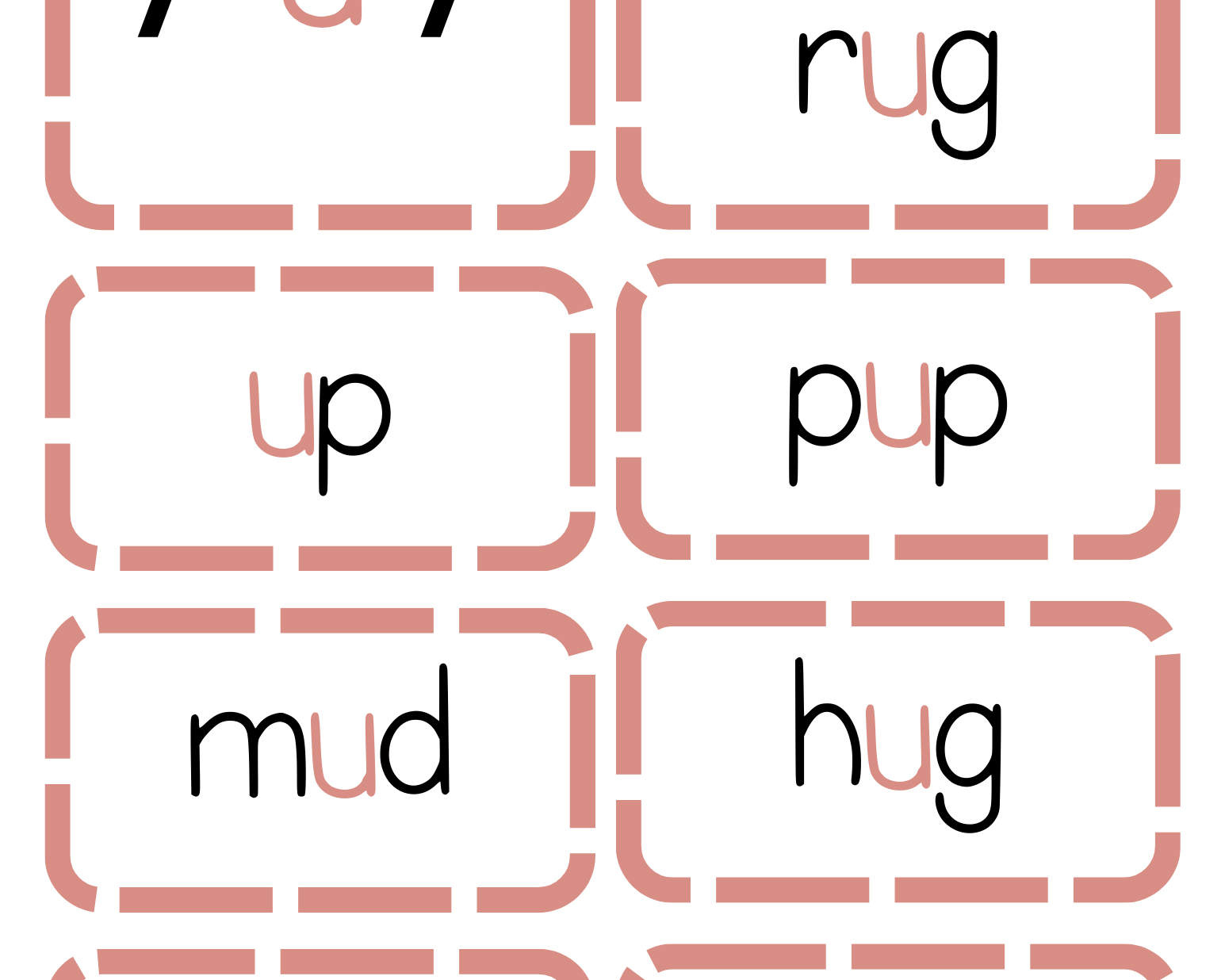 Sound Wall Activity Cards | An Effective Way To Begin This Important Science Of Reading Process In A