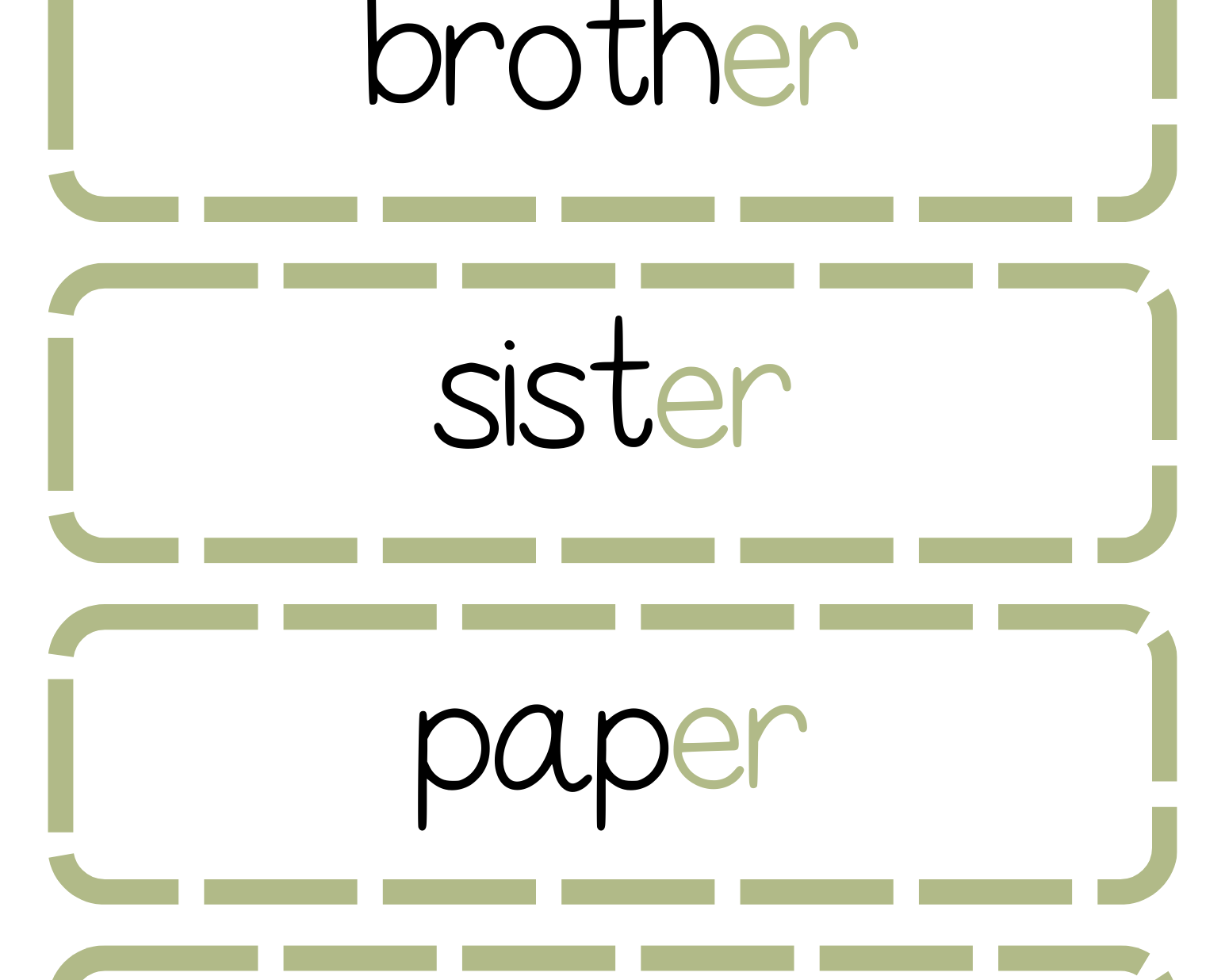 Sound Wall Bulletin Board Pieces | An Effective Way To Begin This Important Science Of Reading