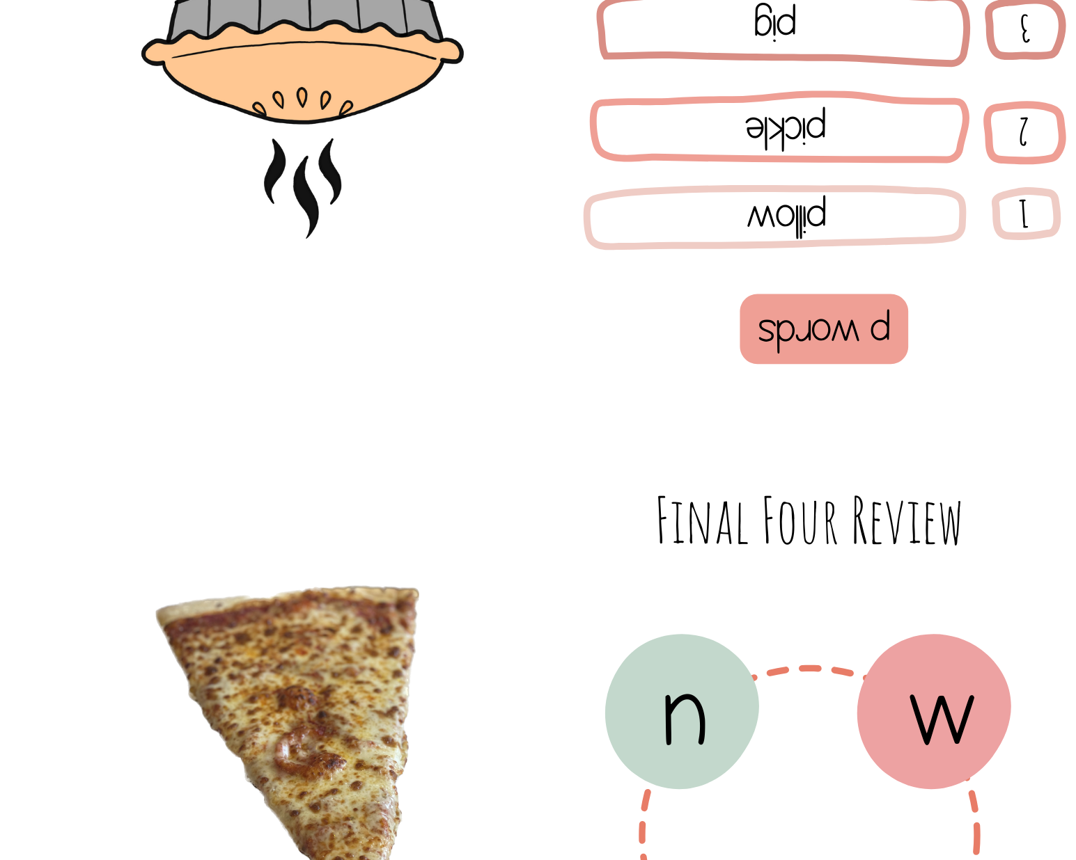Alphabet & Phenome Booklets - The Alphabet And Phenome Booklets Serve Many Science Reading Phonics