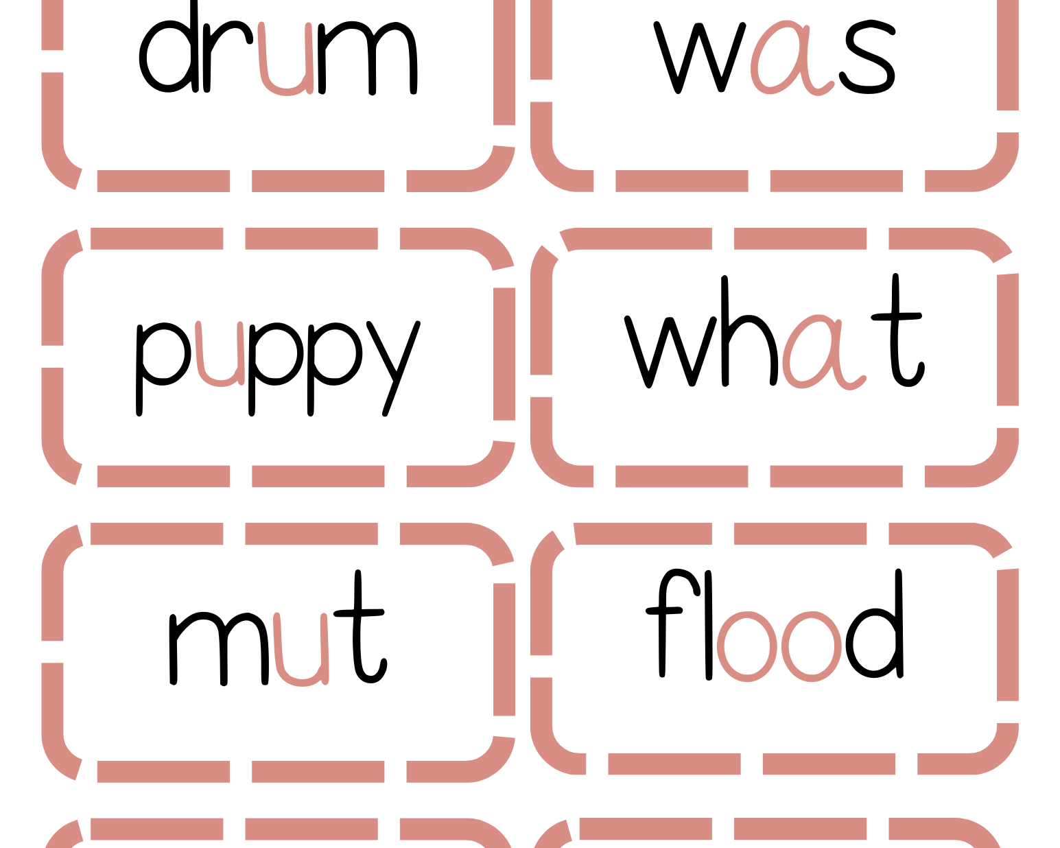 Sound Wall Activity Cards | An Effective Way To Begin This Important Science Of Reading Process In A