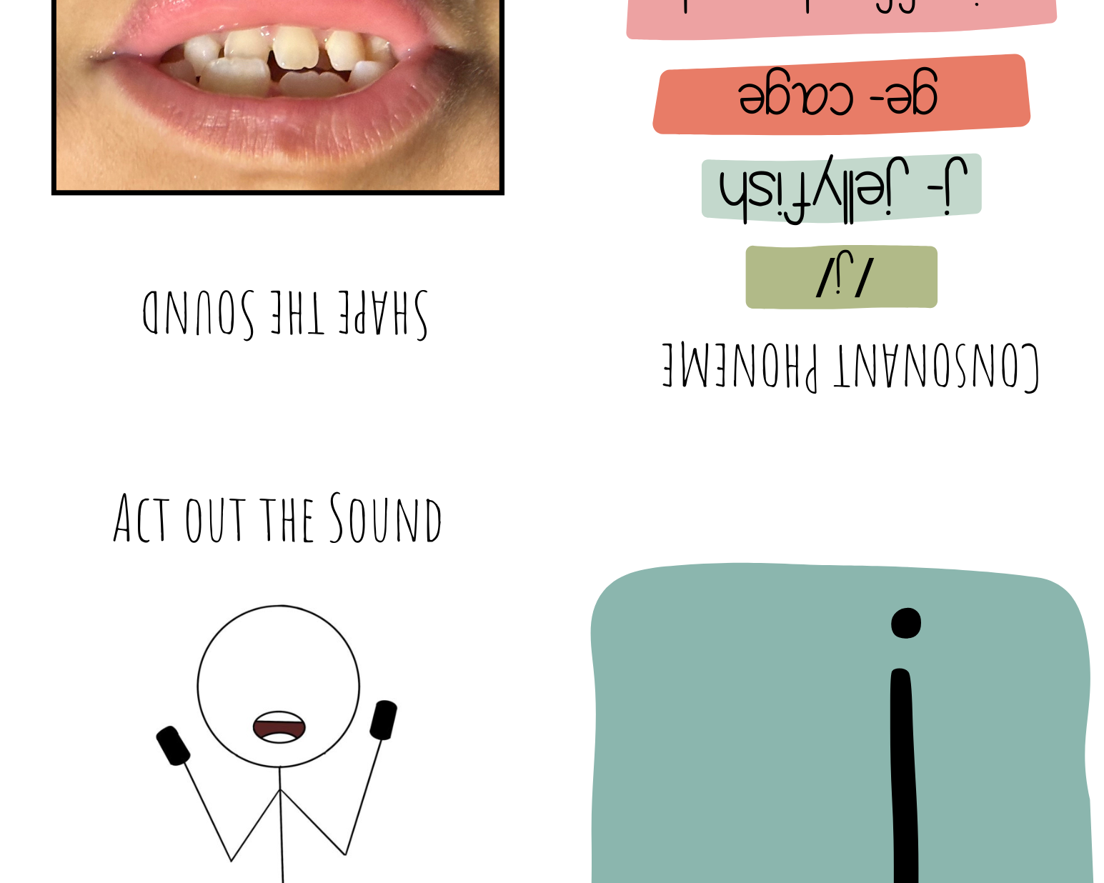 Alphabet & Phenome Booklets - The Alphabet And Phenome Booklets Serve Many Science Reading Phonics