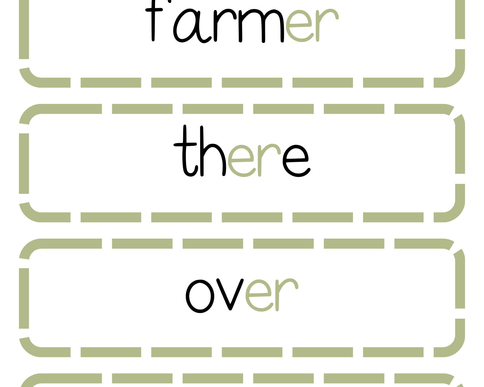 Sound Wall Bulletin Board Pieces | An Effective Way To Begin This Important Science Of Reading